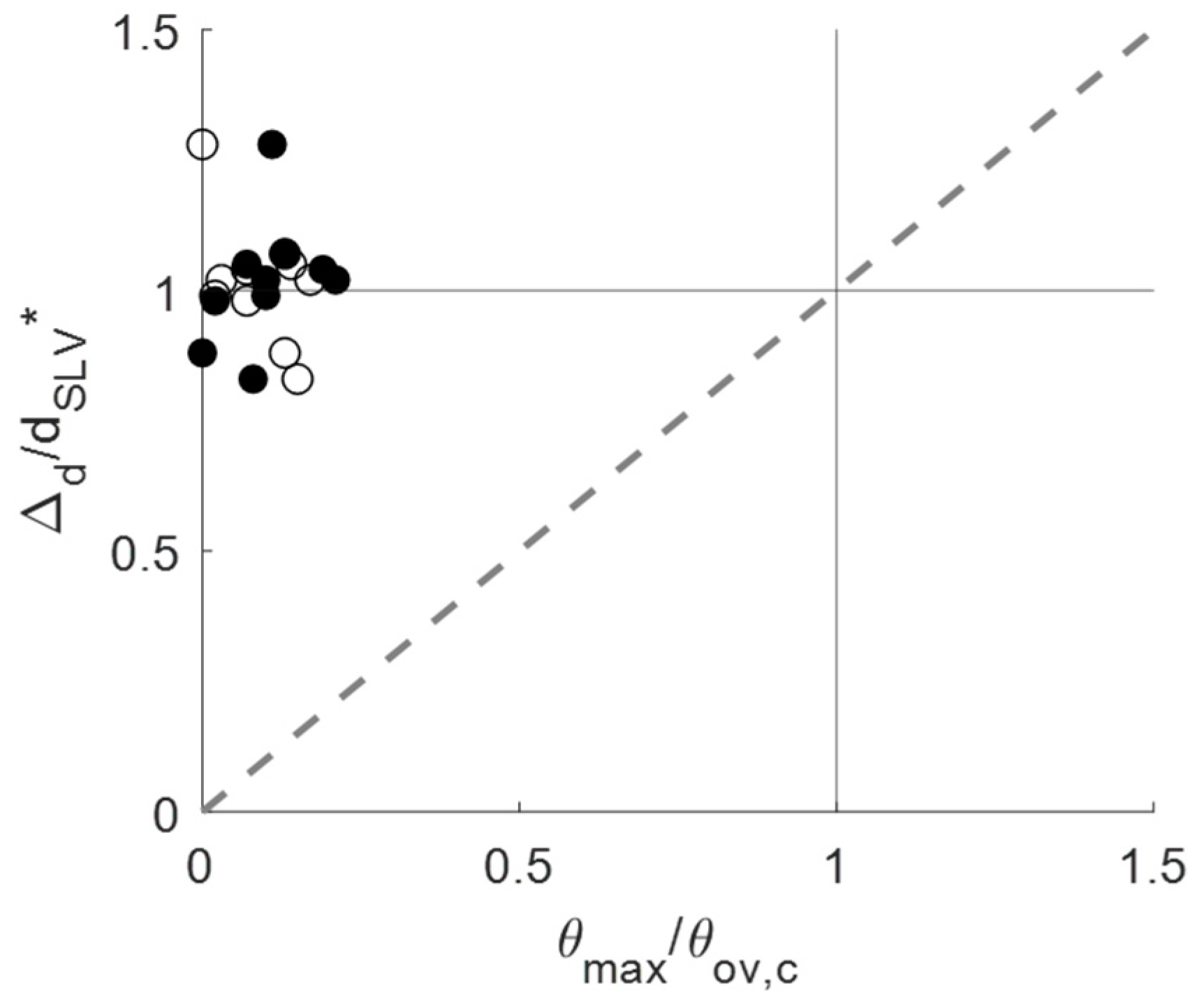 Applsci 11 00942 g018