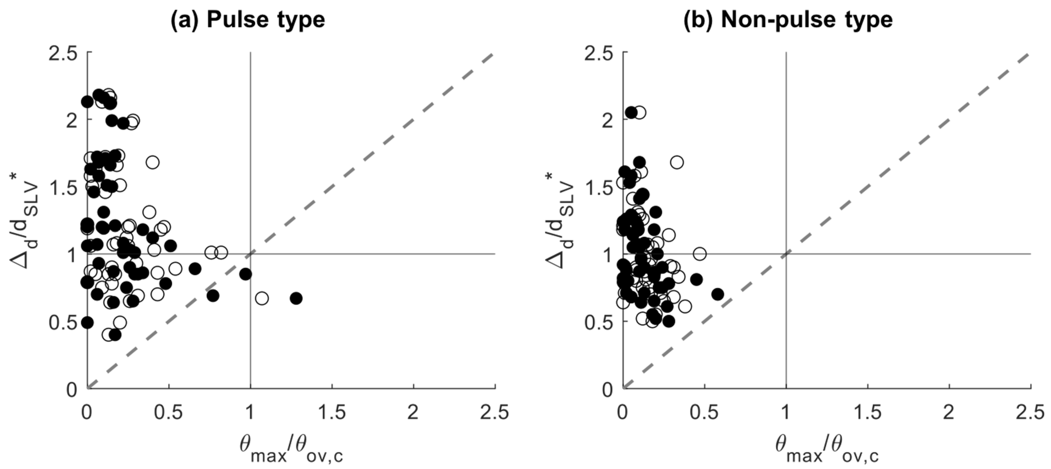 Applsci 11 00942 g019