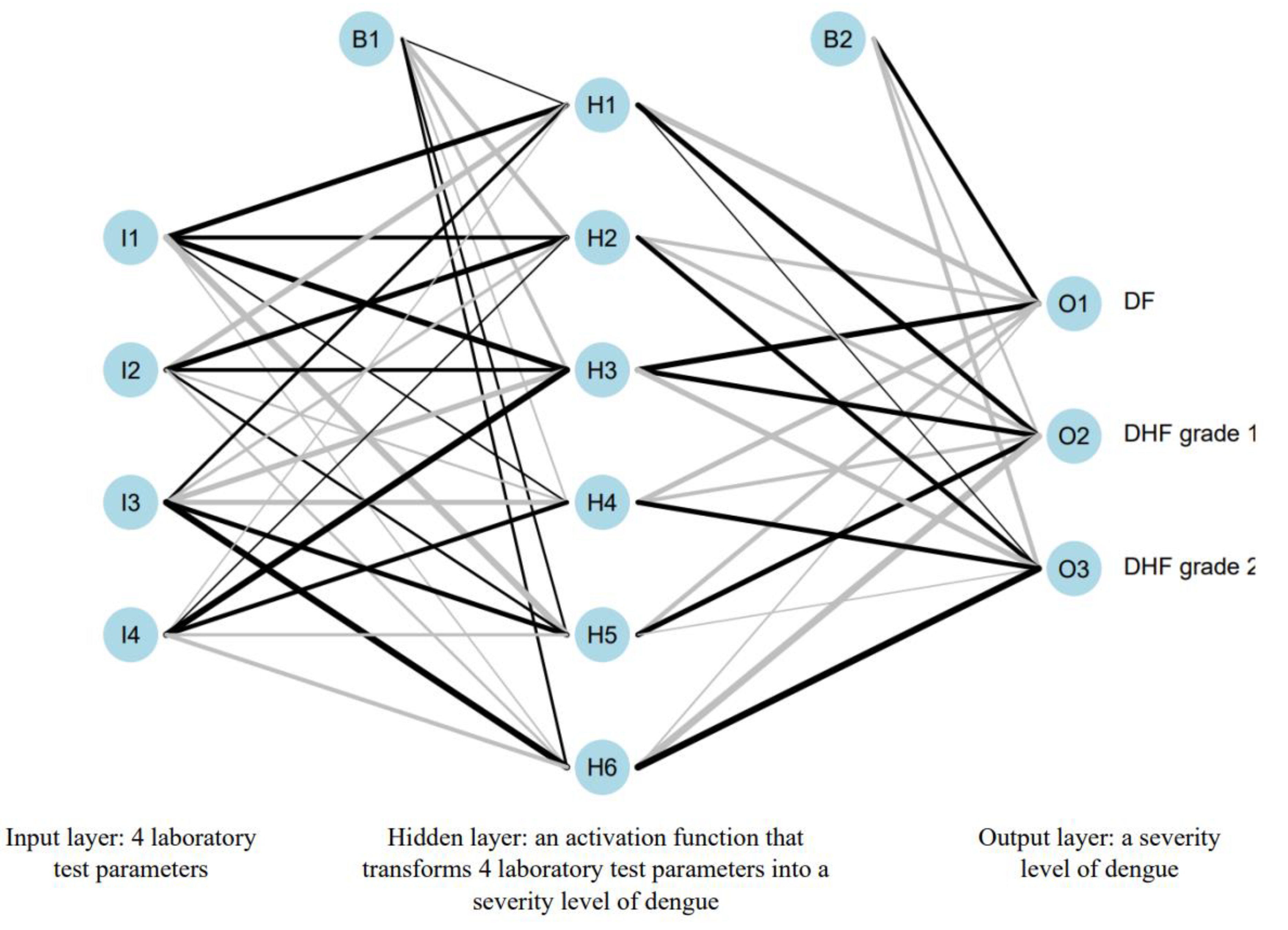 Applsci 11 00943 g002