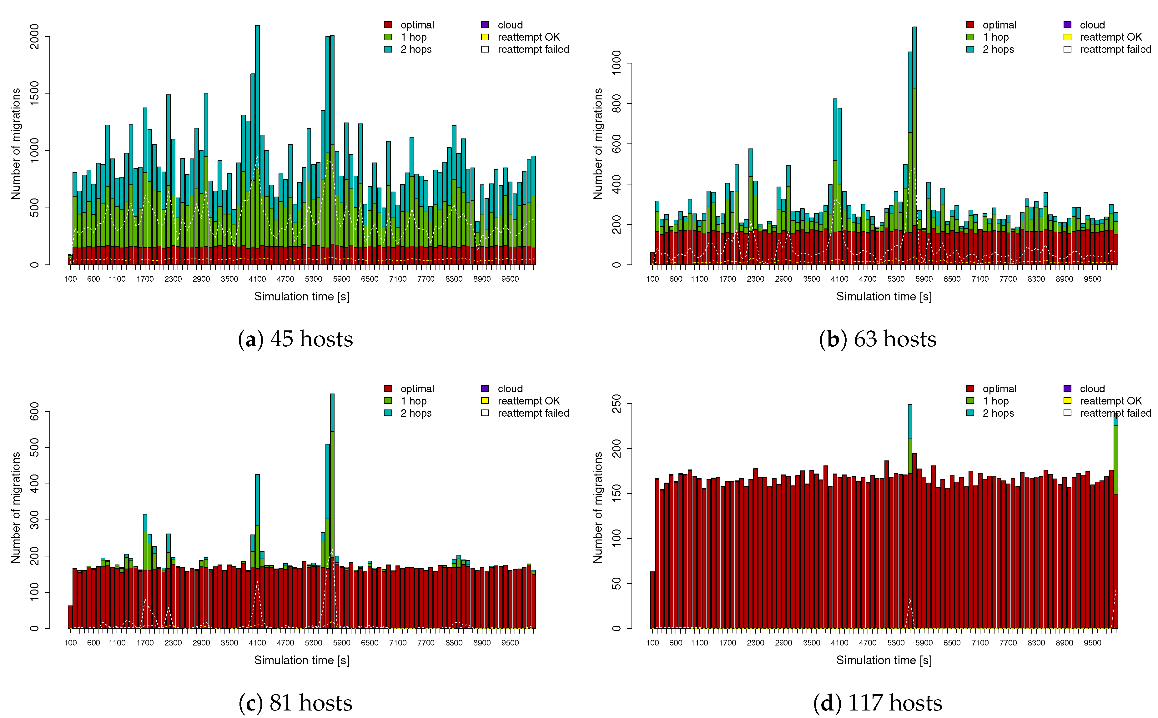 Applsci 11 00944 g006
