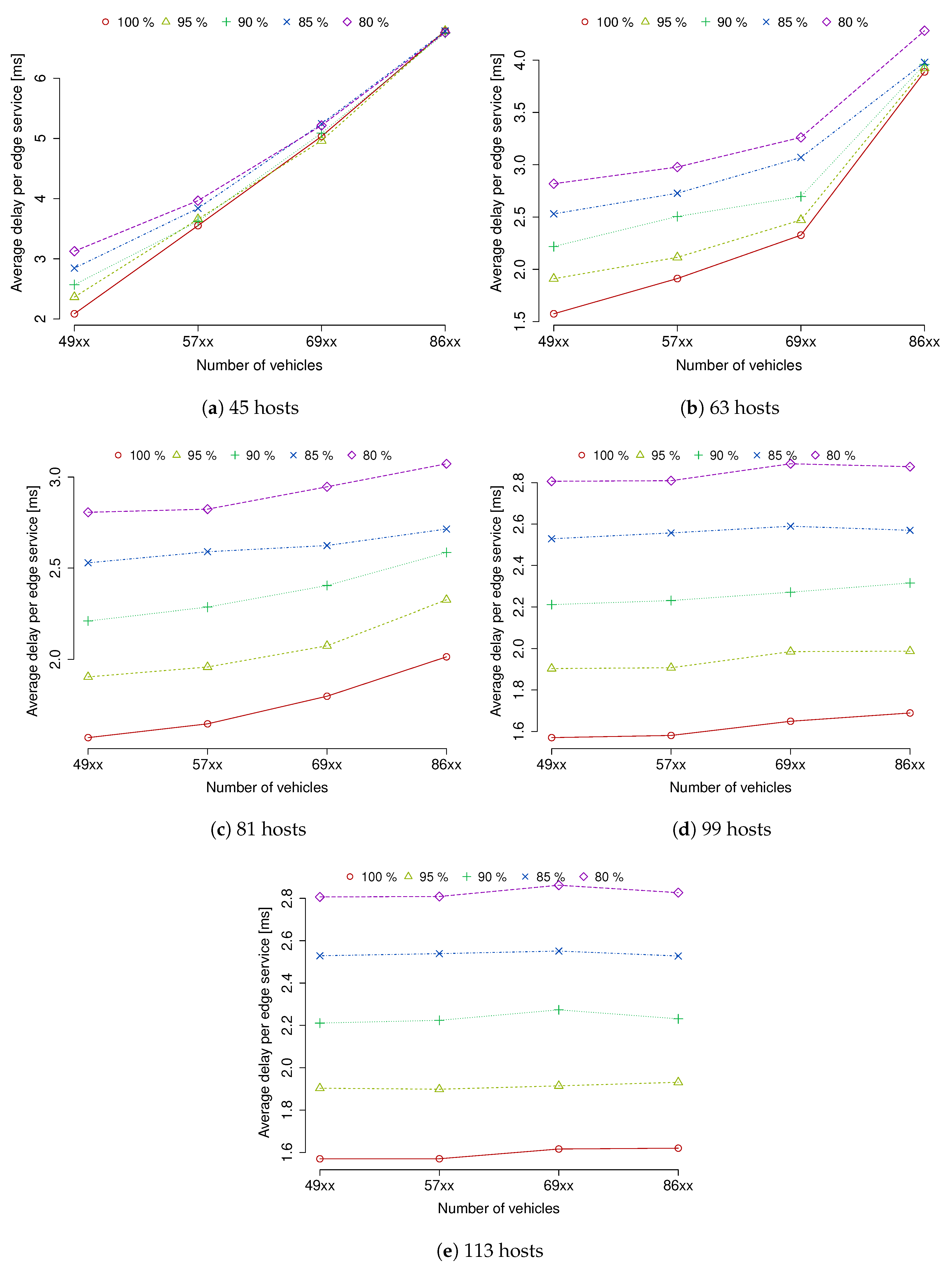 Applsci 11 00944 g007
