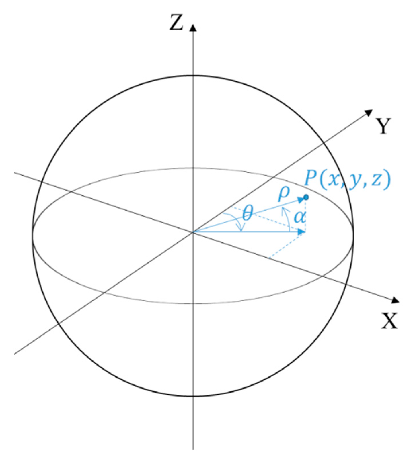 Applsci 11 00945 g006