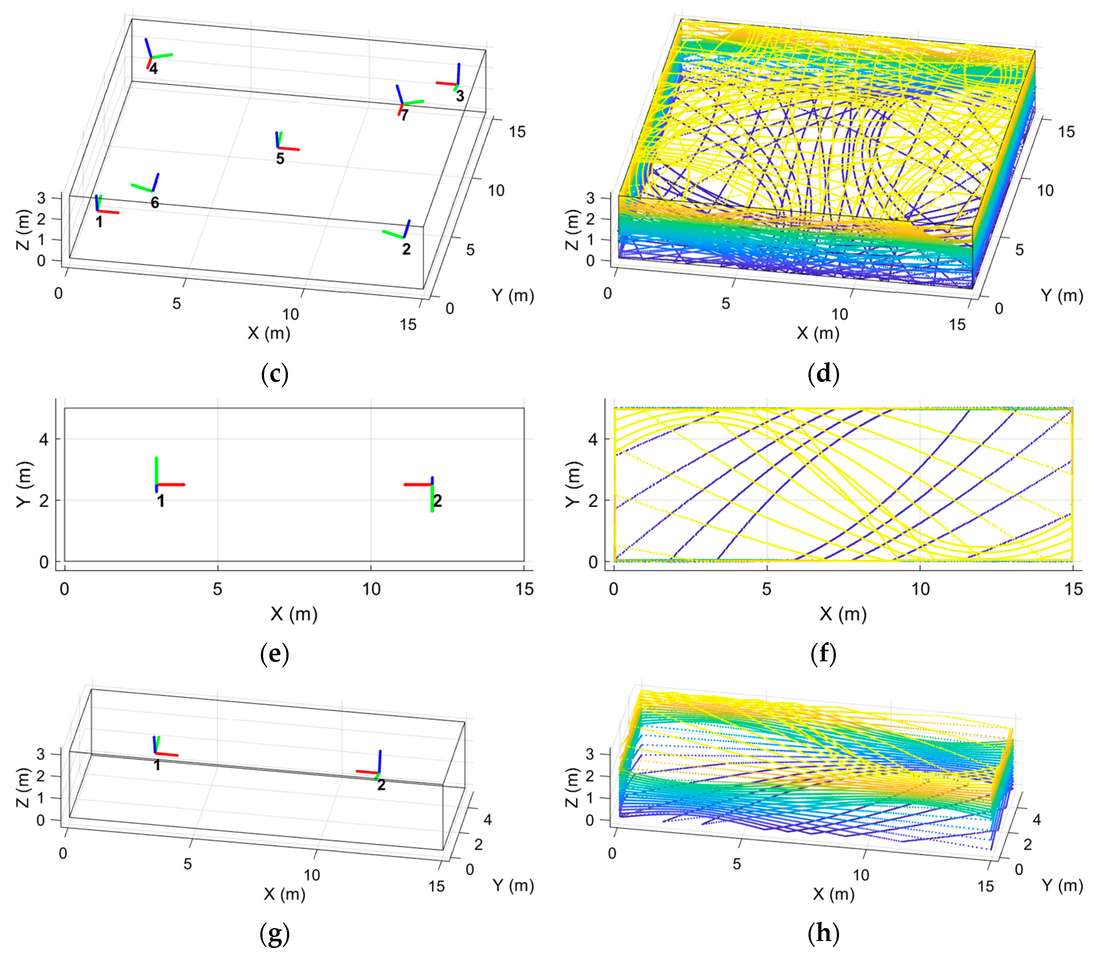 Applsci 11 00945 g007b