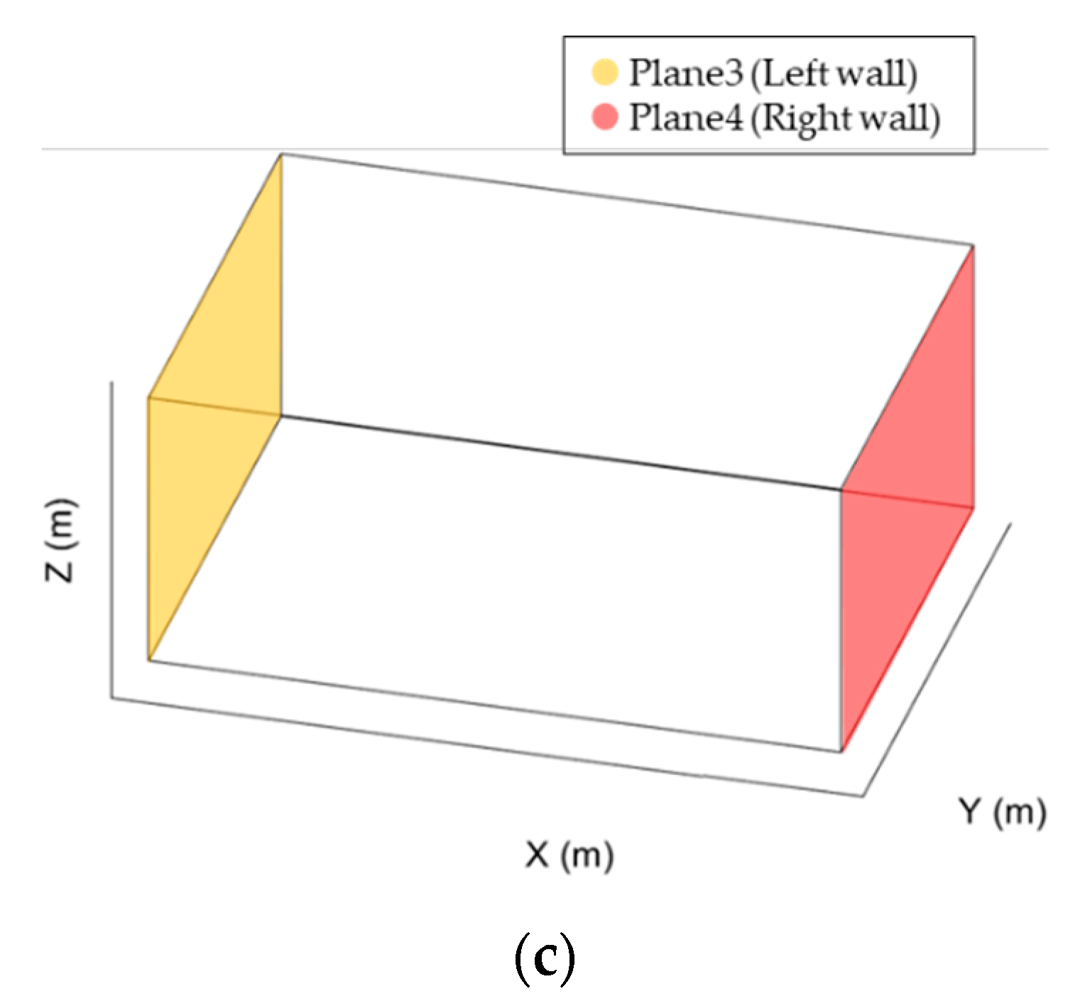 Applsci 11 00945 g008b