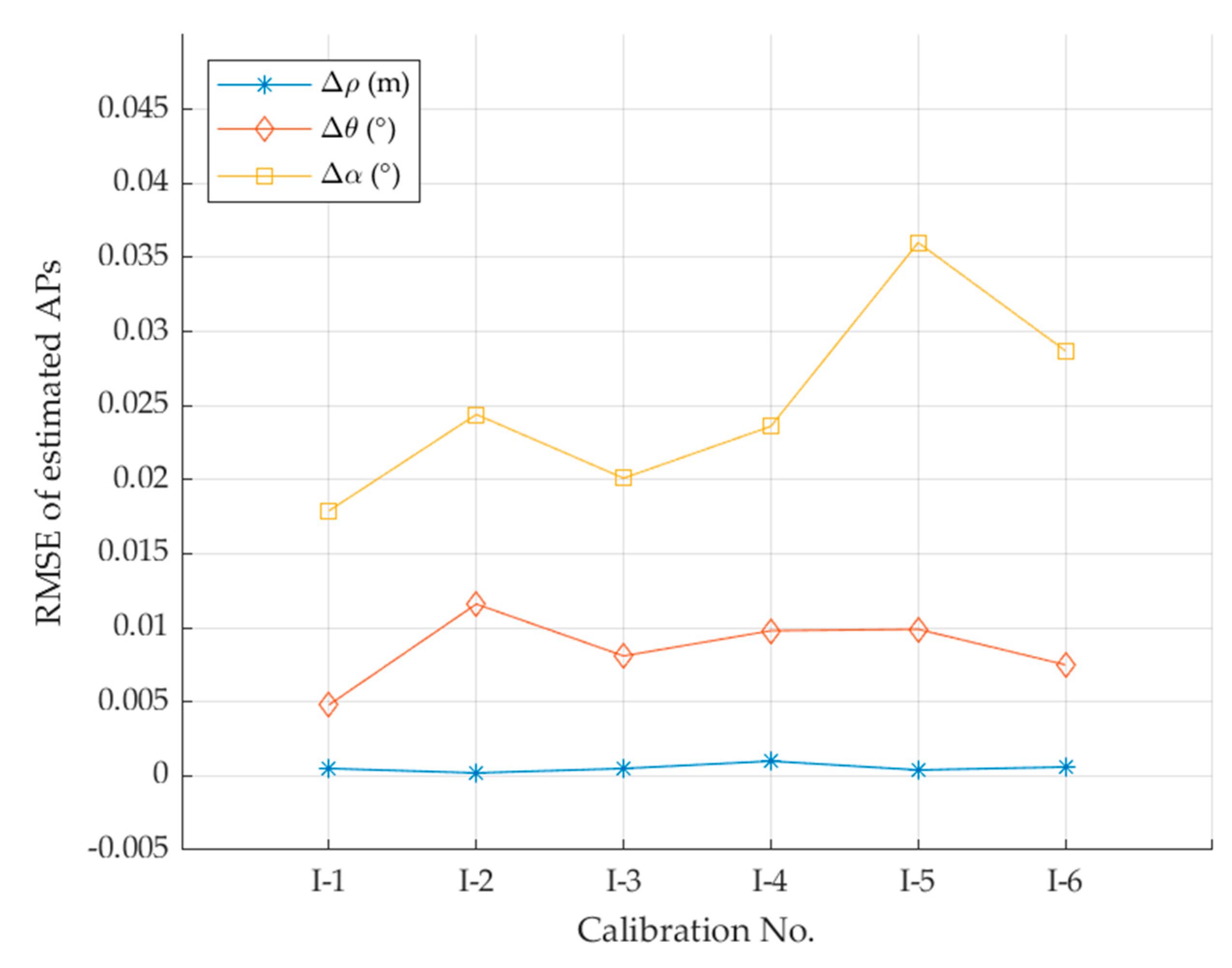 Applsci 11 00945 g009
