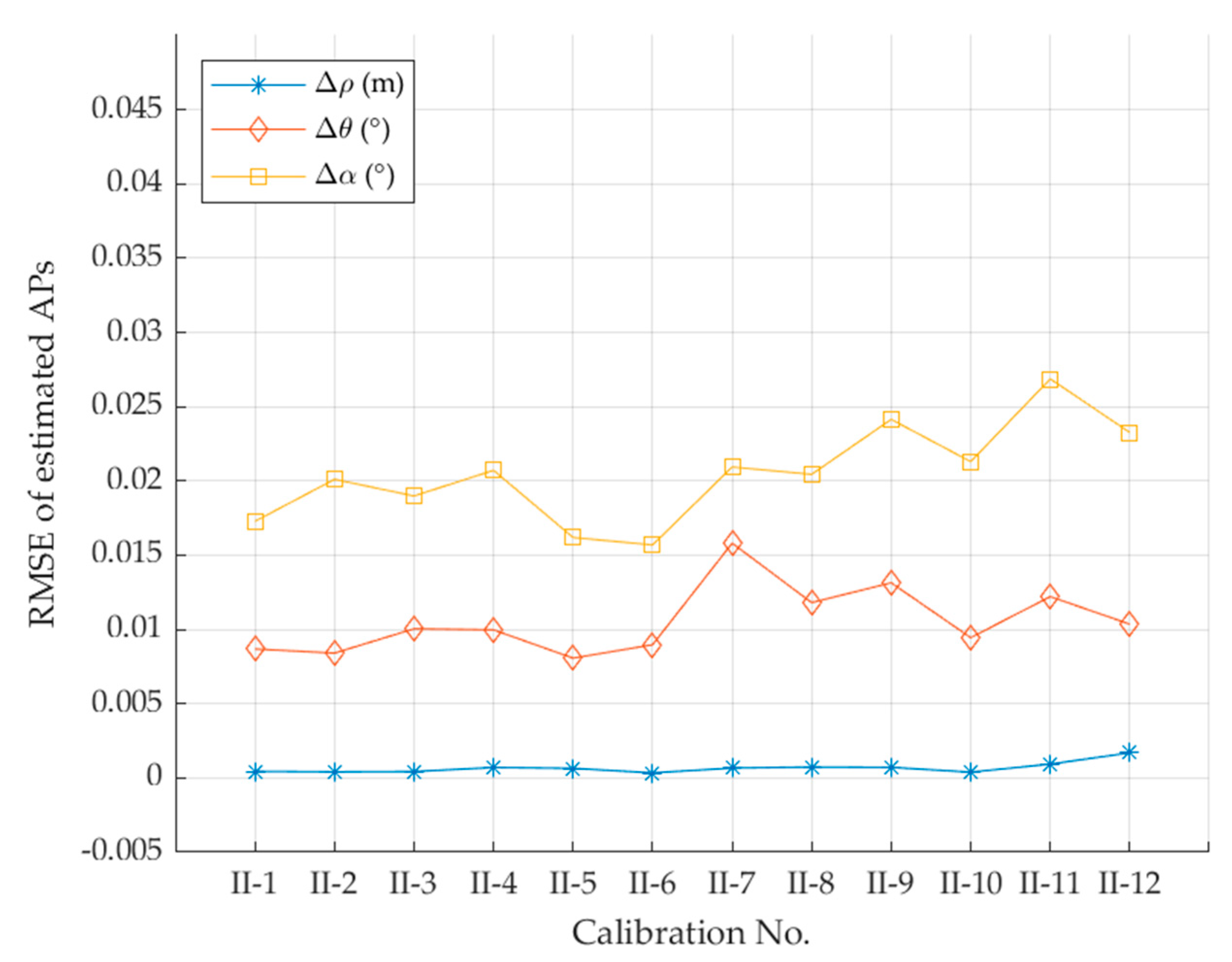 Applsci 11 00945 g010