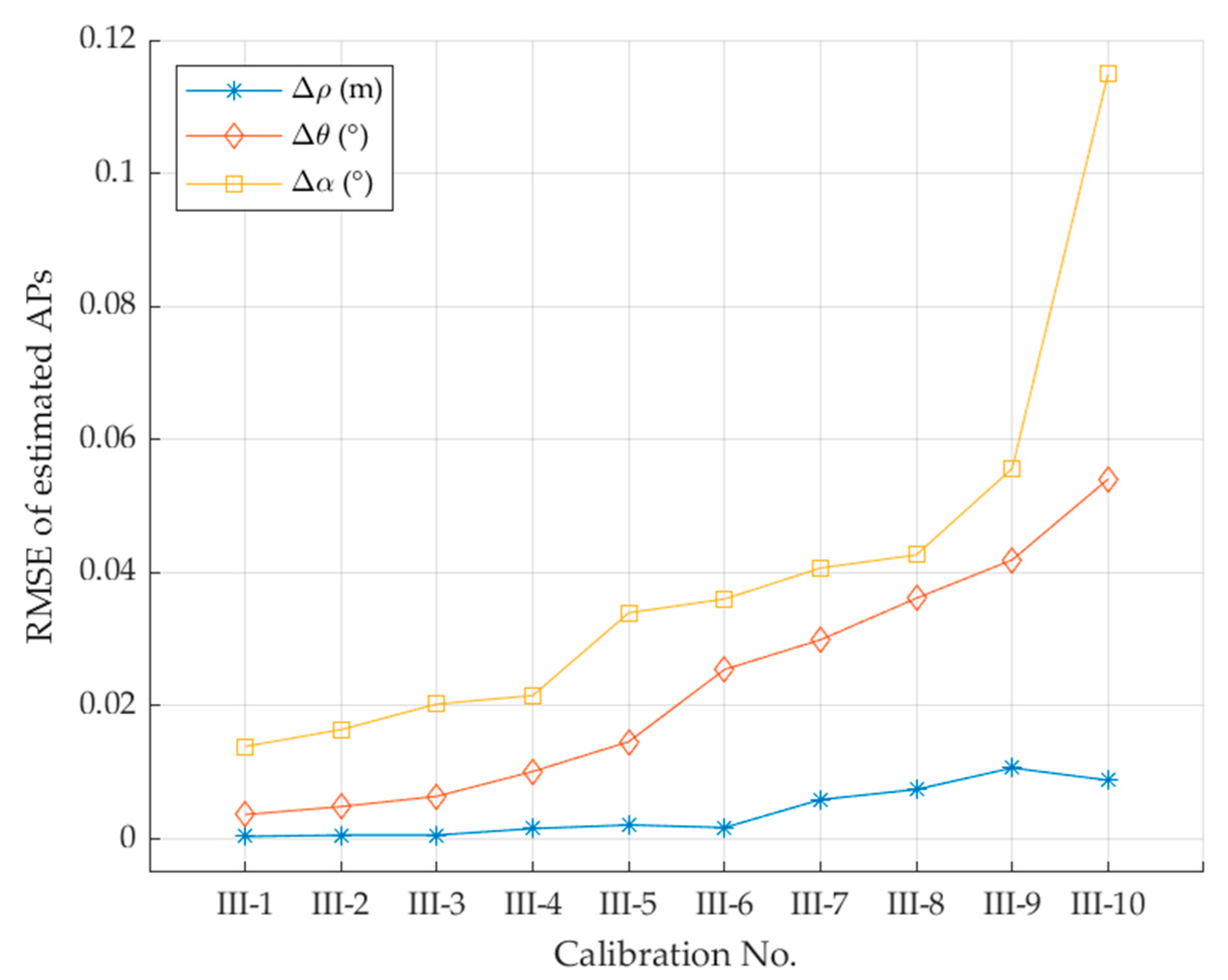 Applsci 11 00945 g011