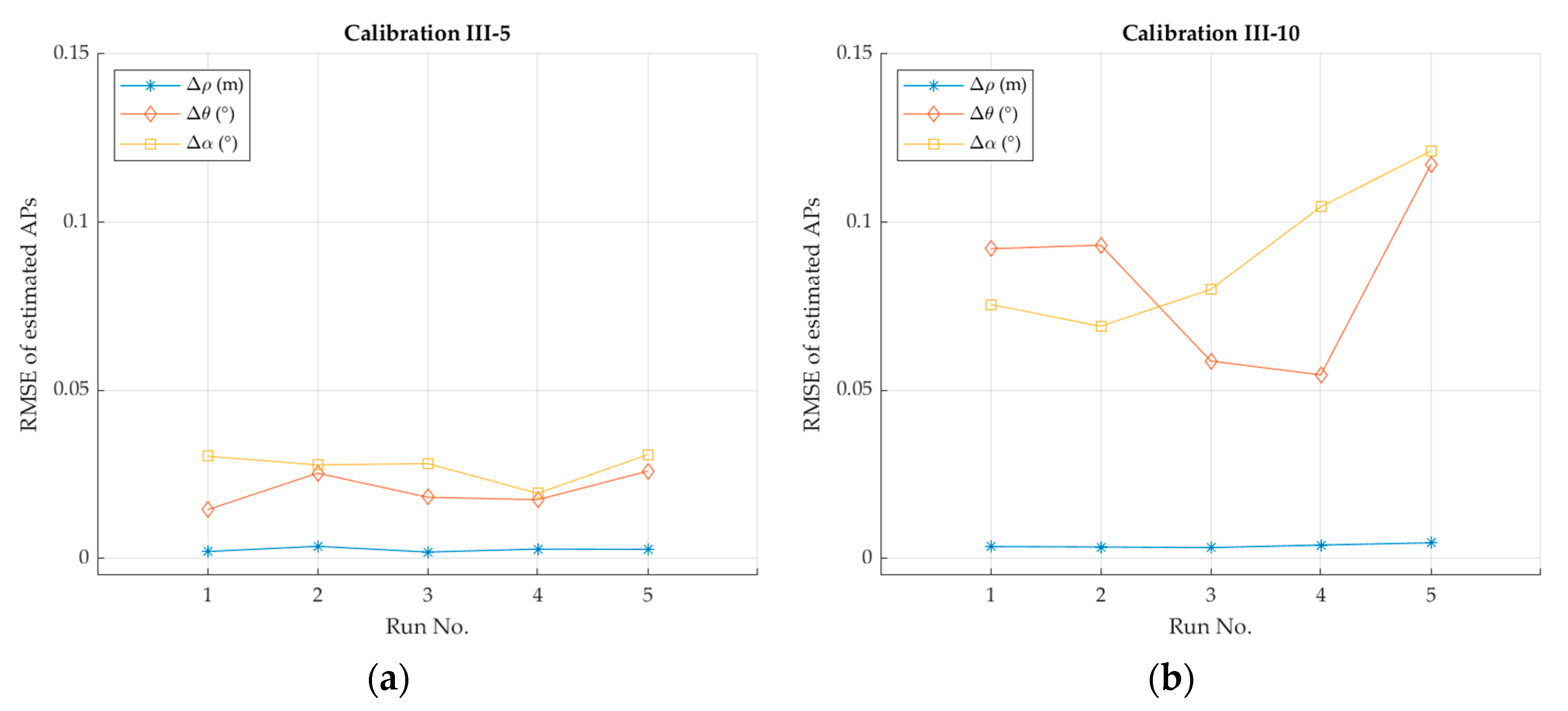 Applsci 11 00945 g012