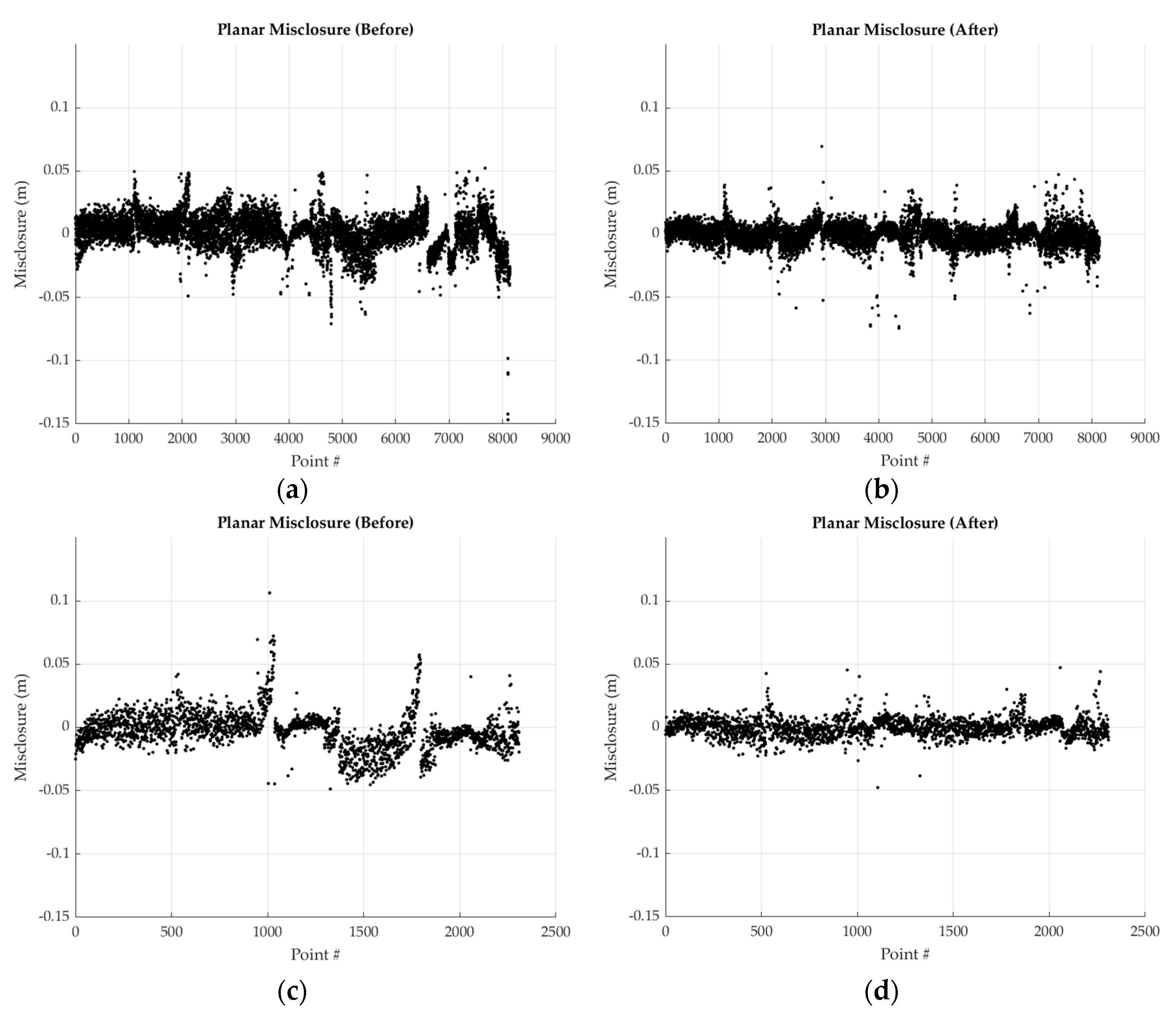Applsci 11 00945 g015