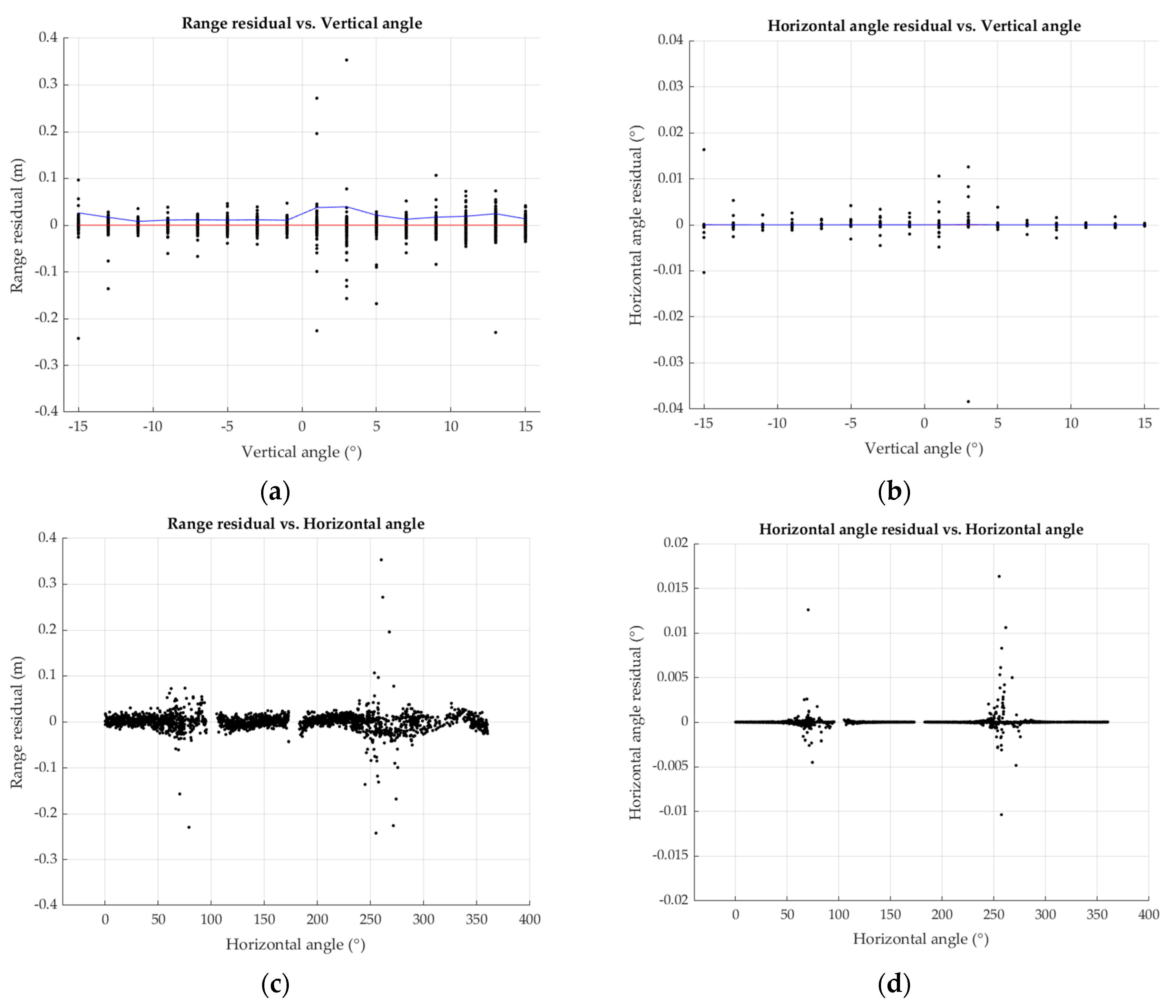 Applsci 11 00945 g017a