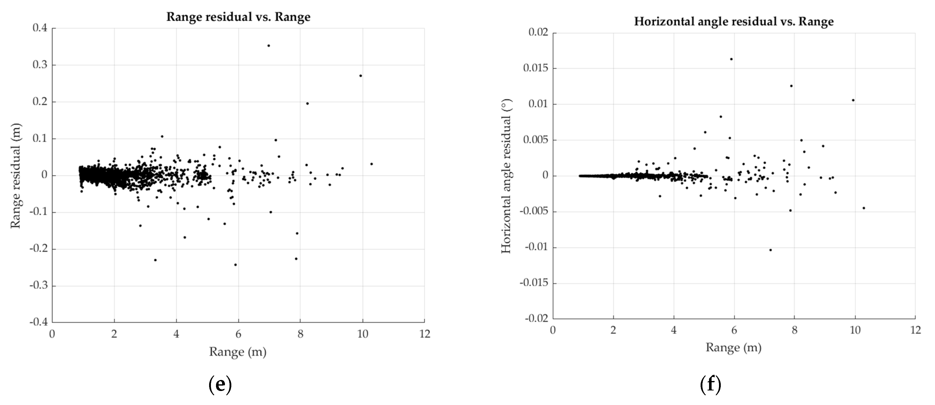 Applsci 11 00945 g017b