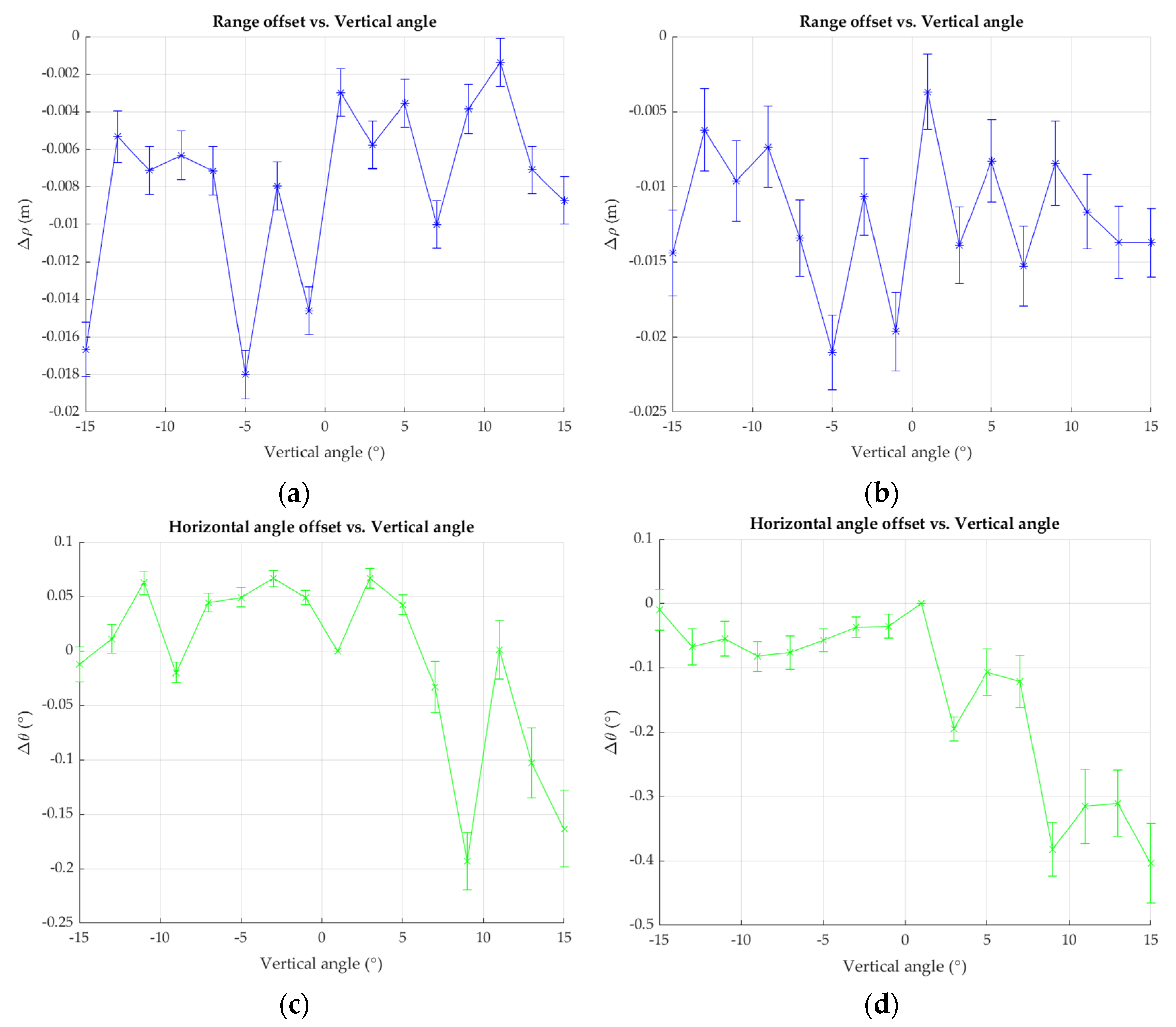 Applsci 11 00945 g018a