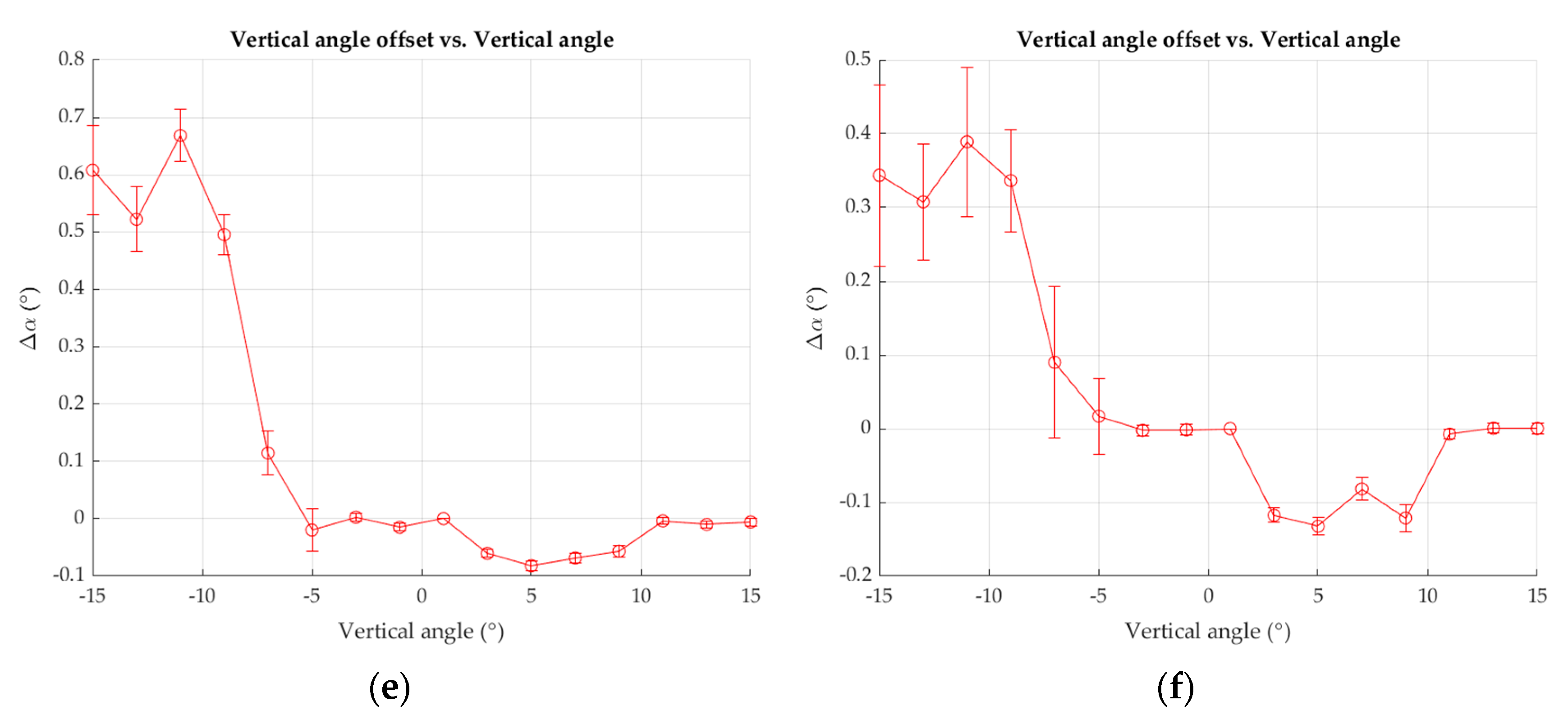 Applsci 11 00945 g018b
