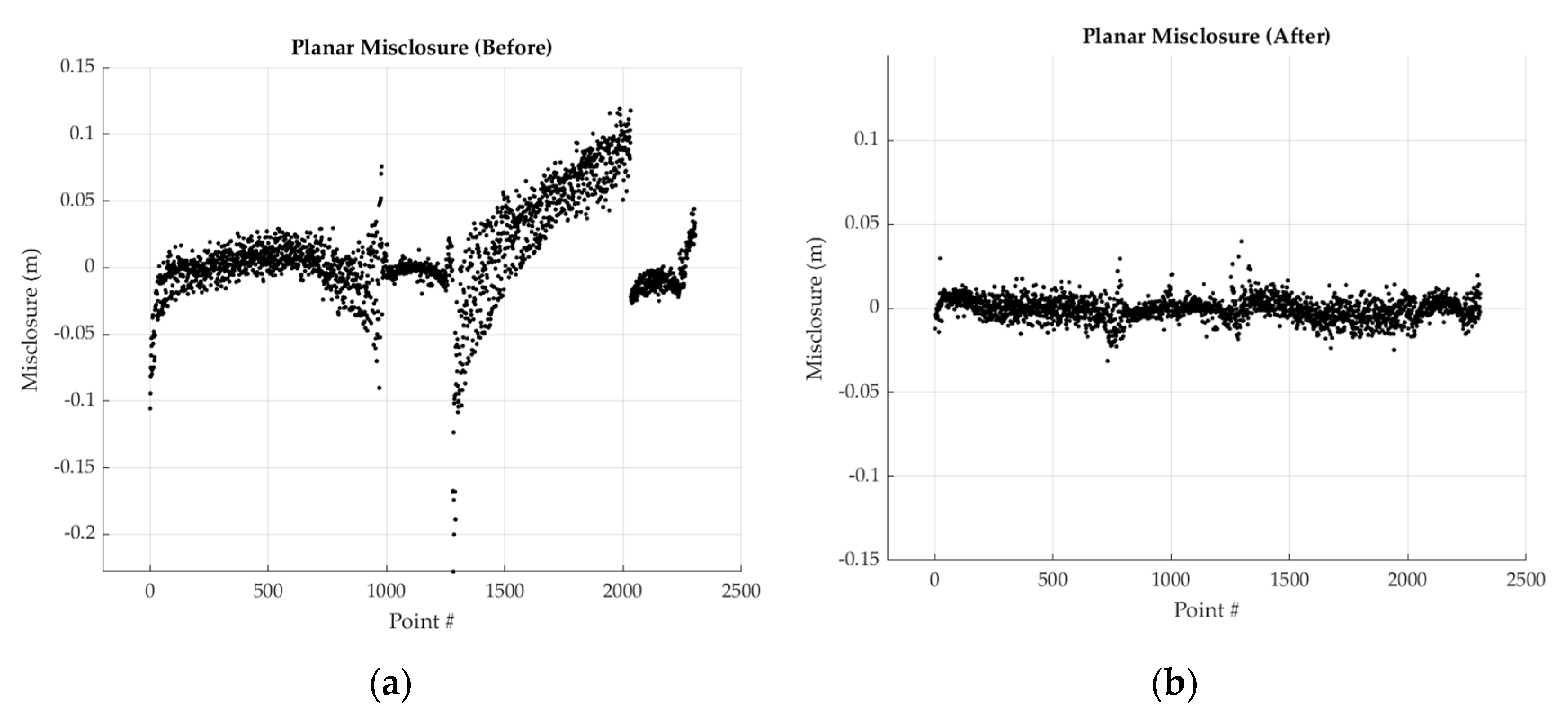 Applsci 11 00945 g019