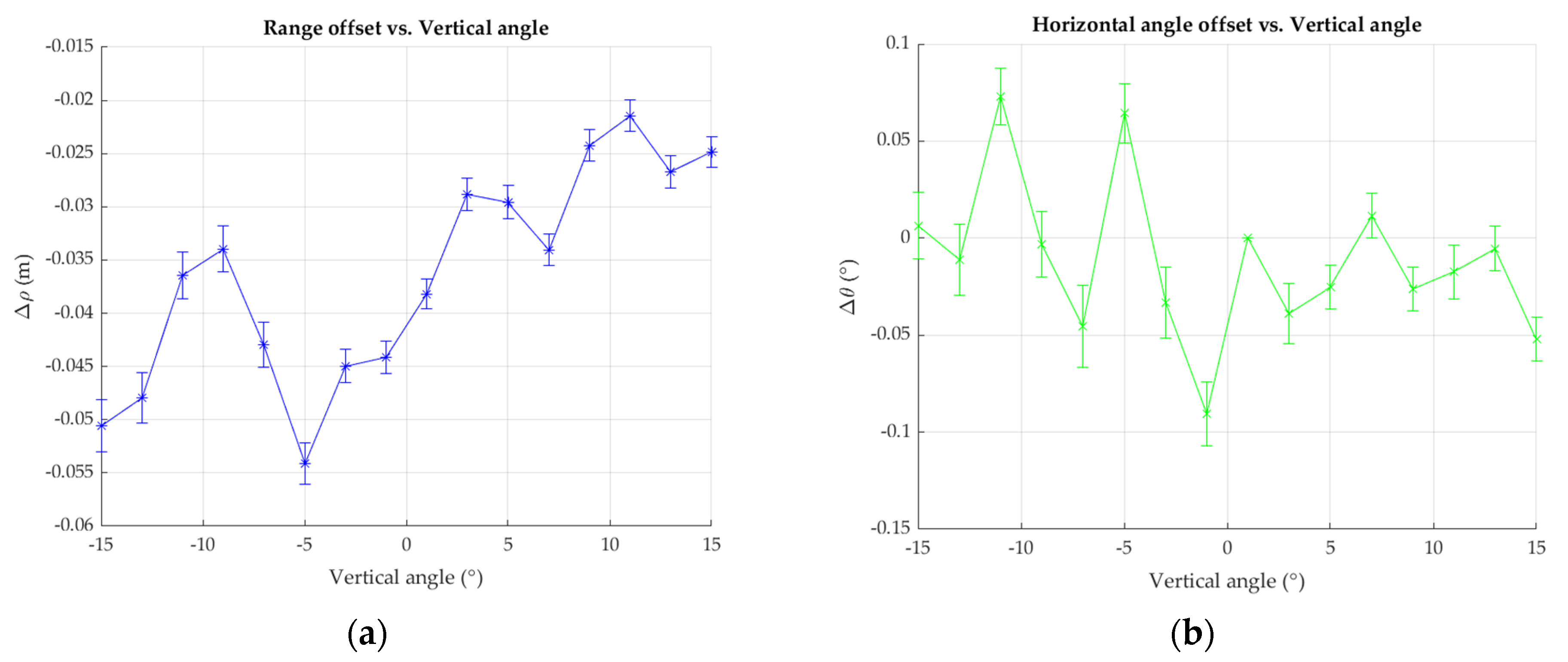 Applsci 11 00945 g020a