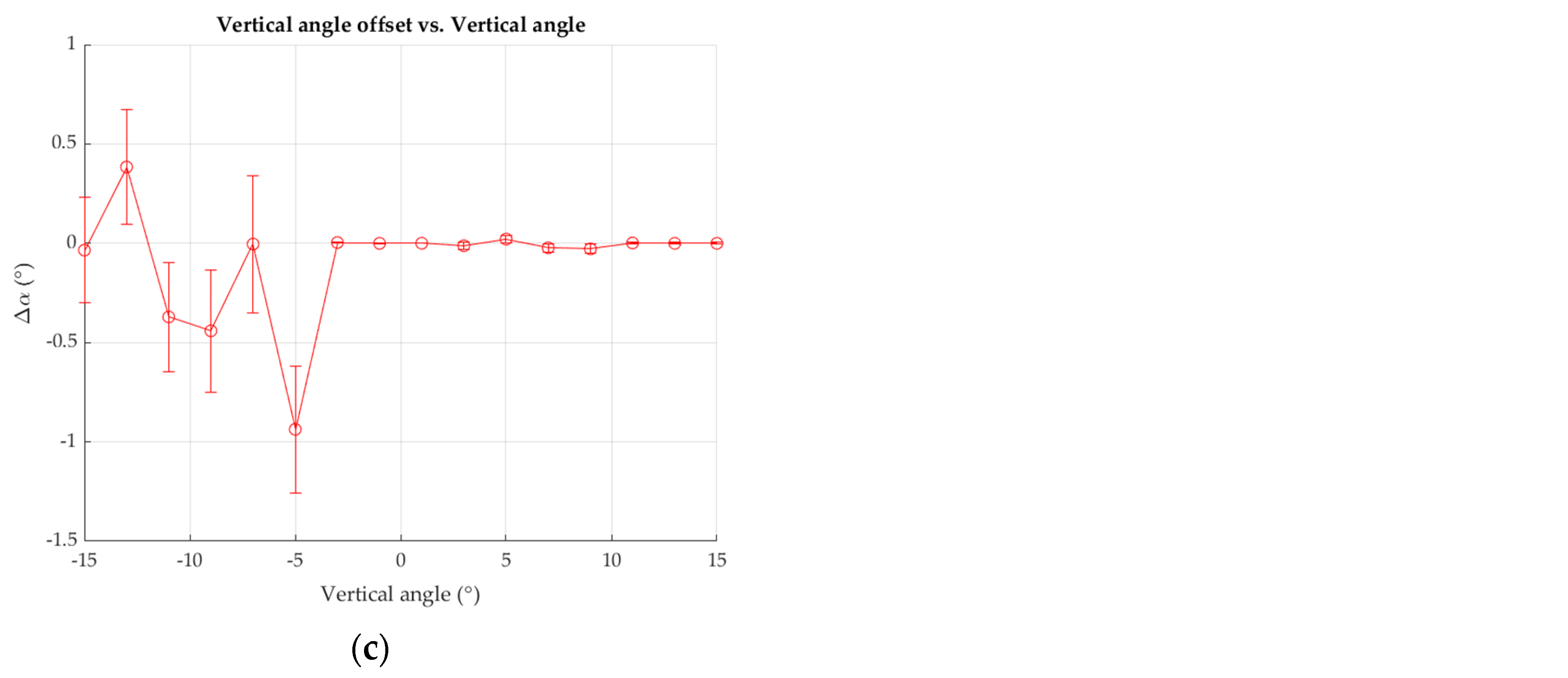 Applsci 11 00945 g020b
