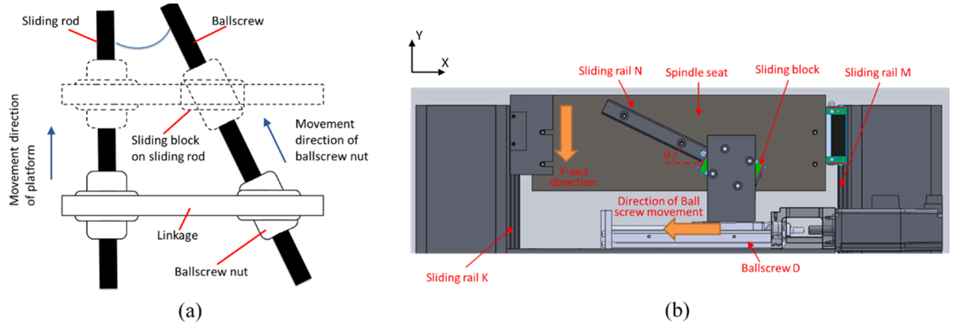 Applsci 11 00947 g002 Applsci 11 00947 g002