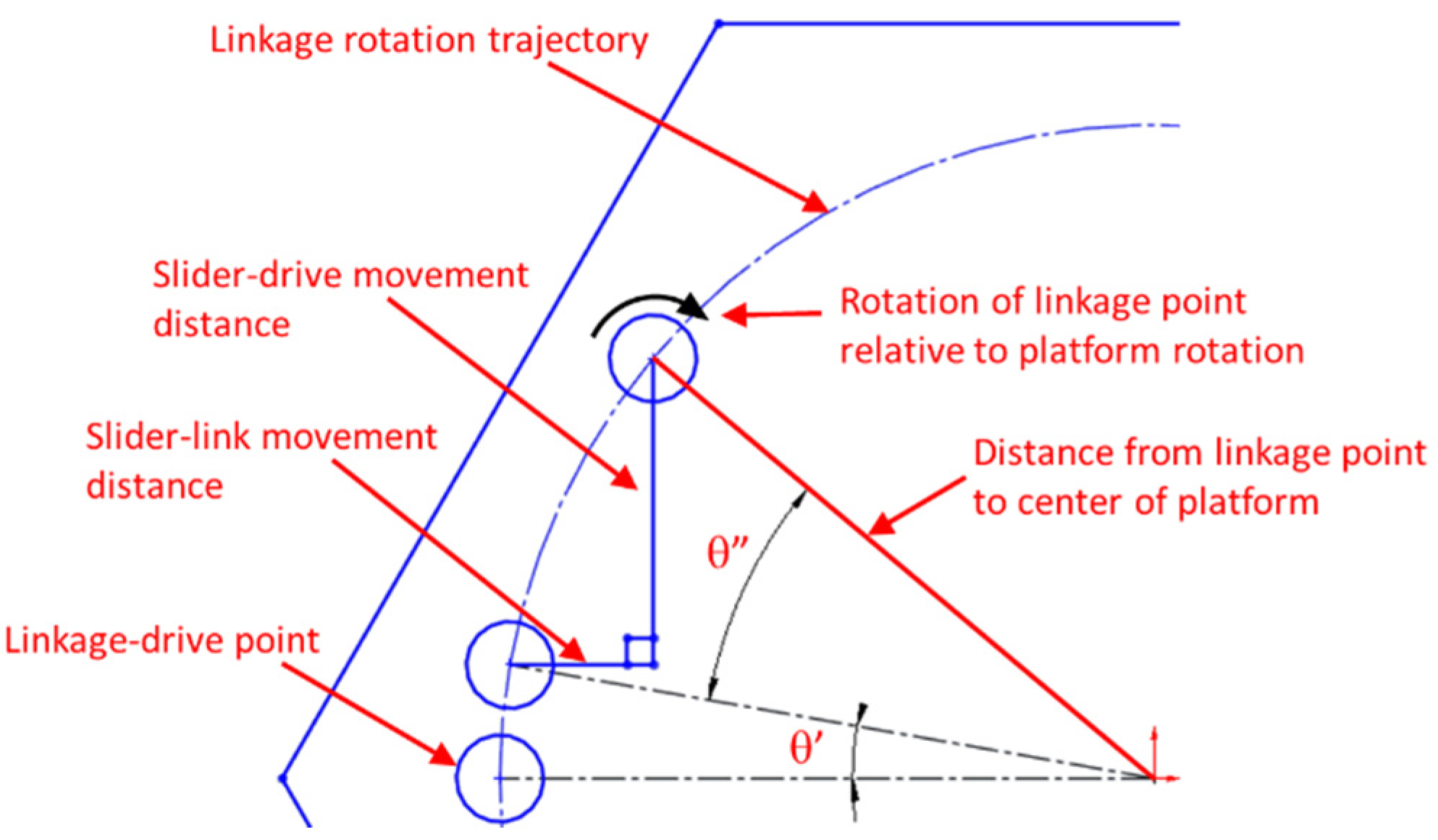 Applsci 11 00947 g003 Applsci 11 00947 g003
