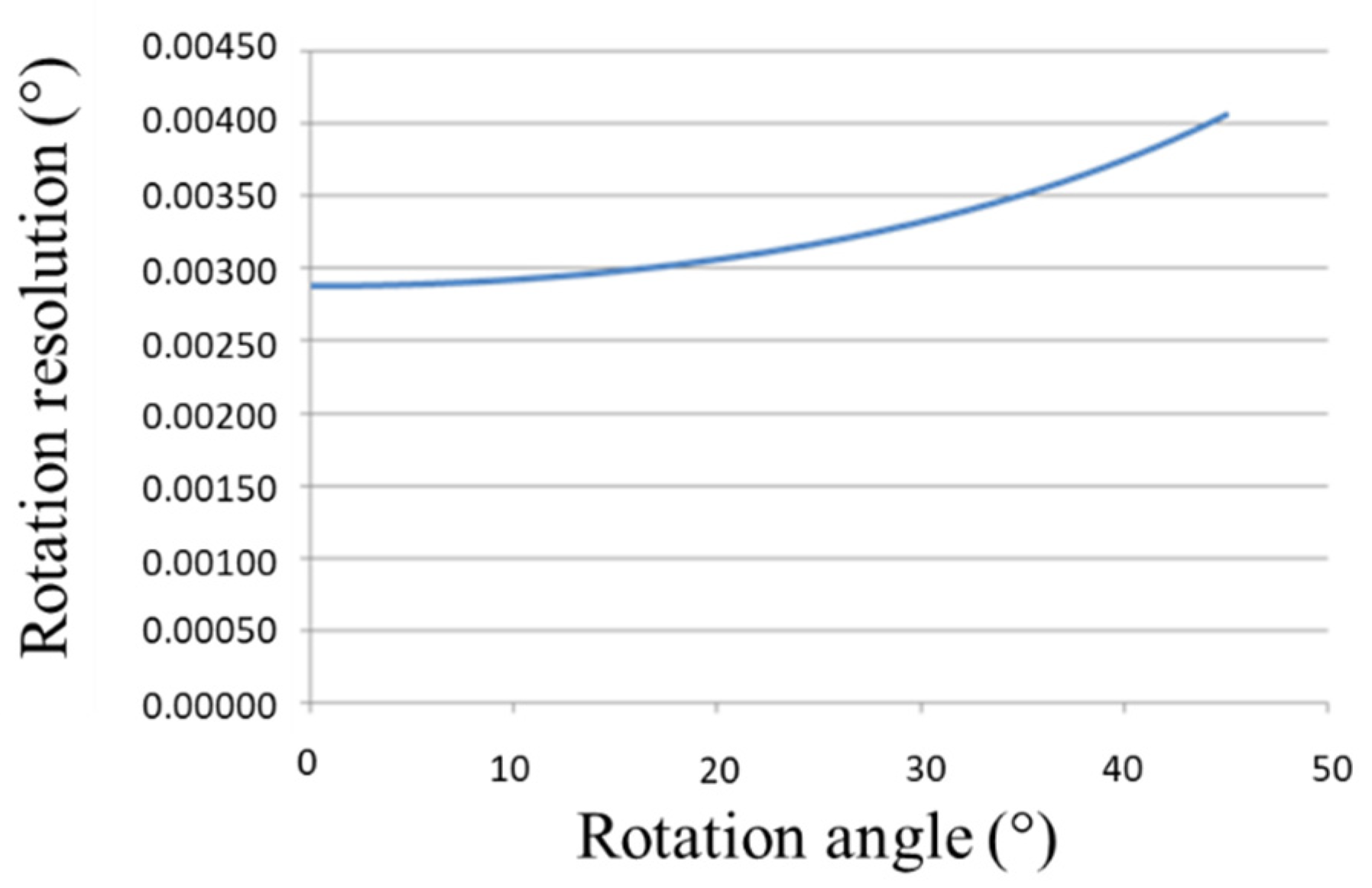 Applsci 11 00947 g006 Applsci 11 00947 g006