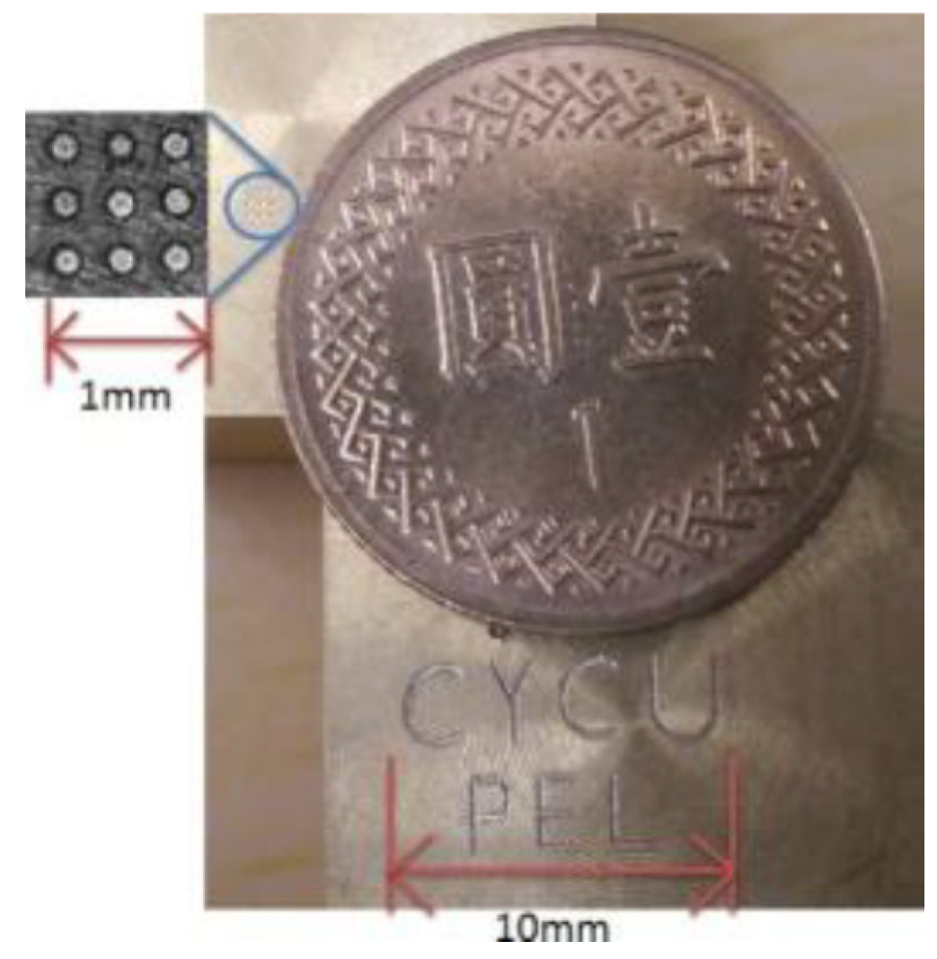 Applsci 11 00947 g017 Applsci 11 00947 g017