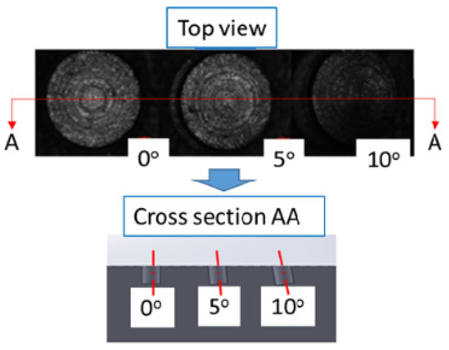 Applsci 11 00947 g018 Applsci 11 00947 g018