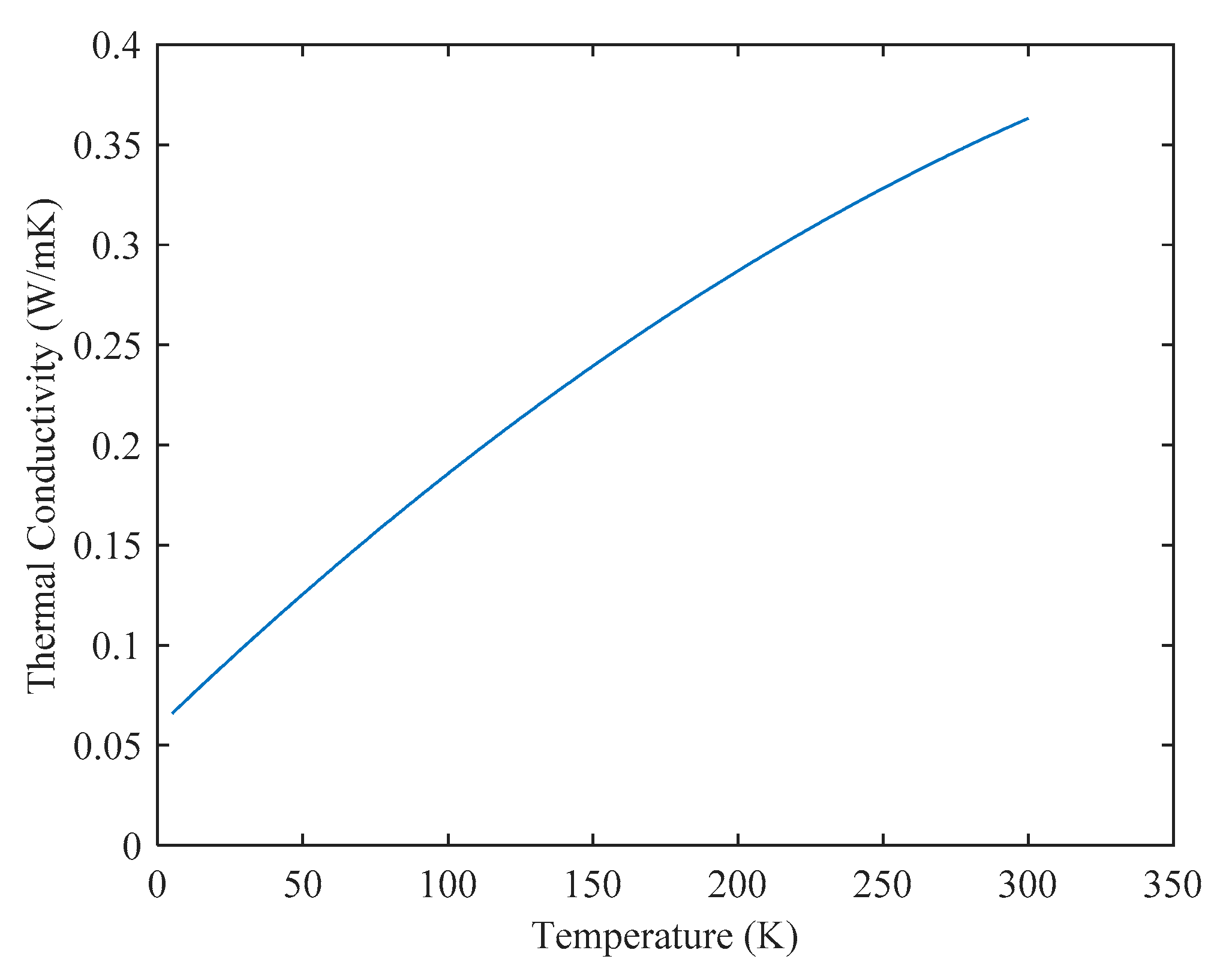 Applsci 11 00948 g004 Applsci 11 00948 g004