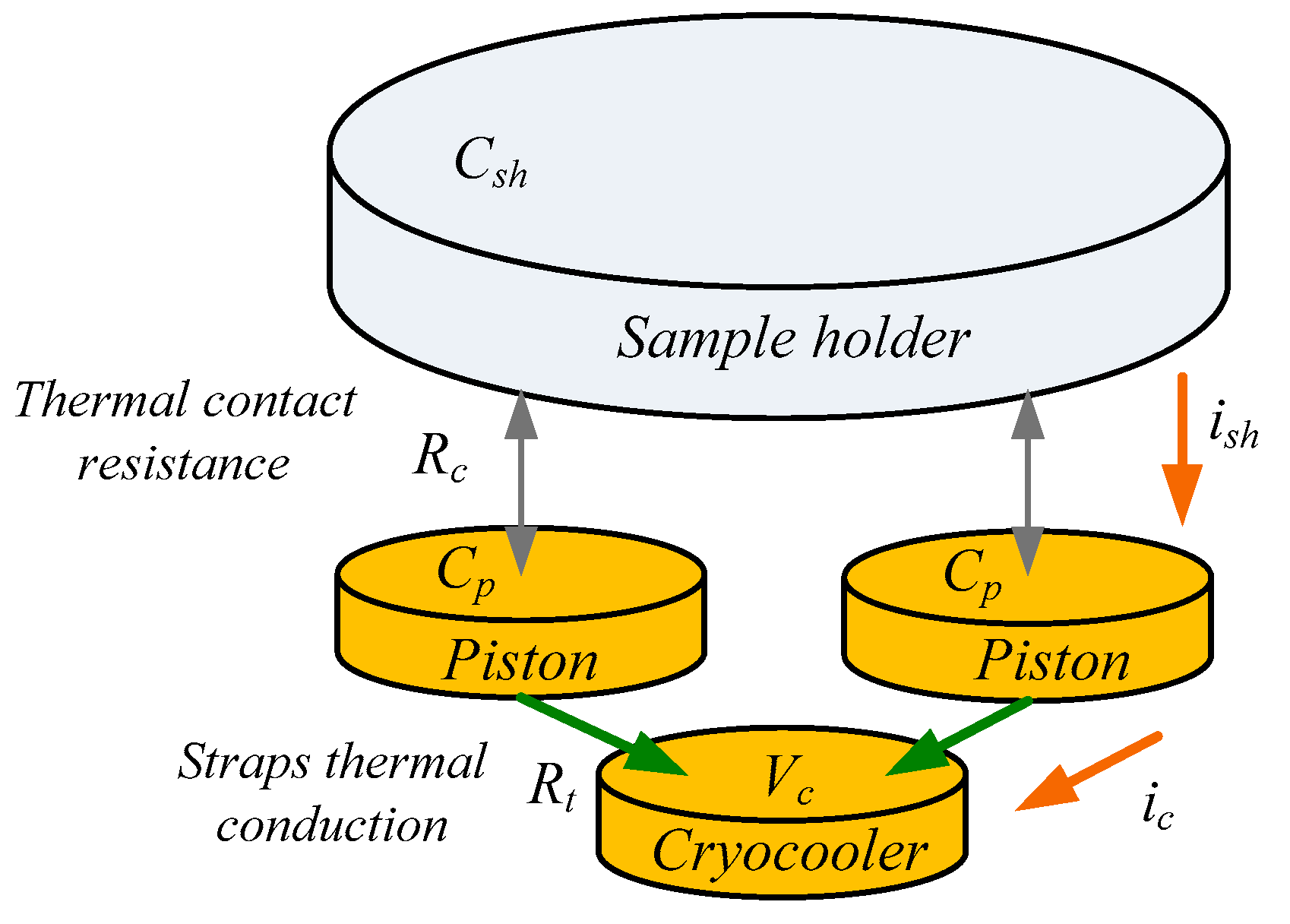 Applsci 11 00948 g005 Applsci 11 00948 g005