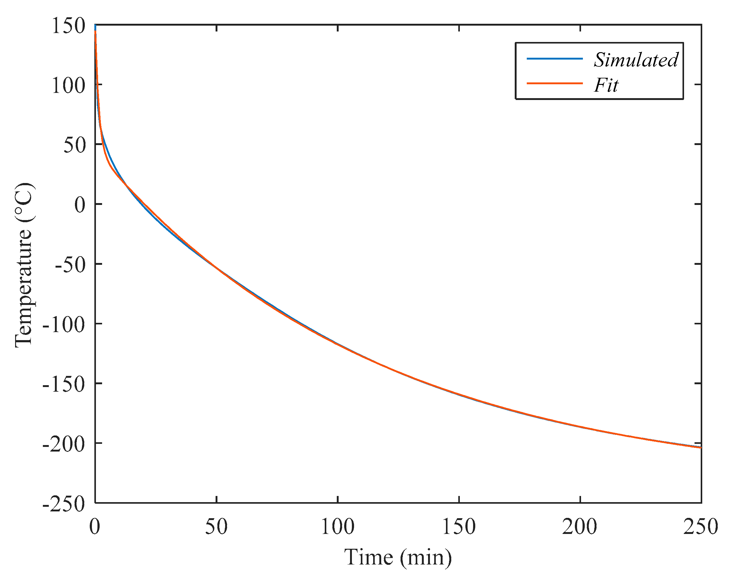 Applsci 11 00948 g013 Applsci 11 00948 g013