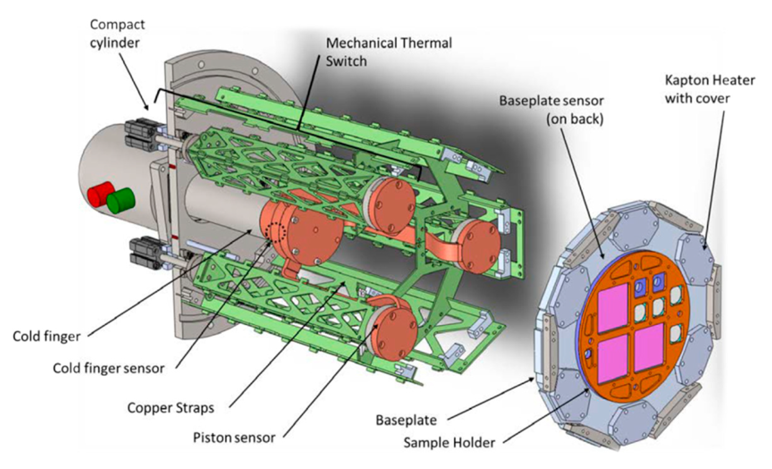 Applsci 11 00948 g014 Applsci 11 00948 g014