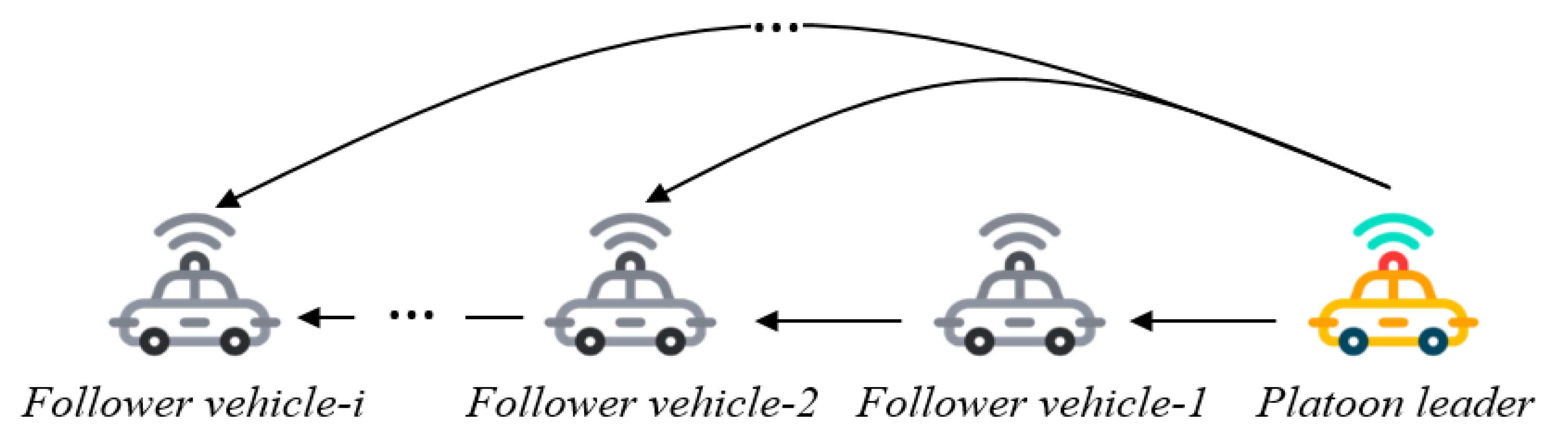 Applsci 11 00958 g001