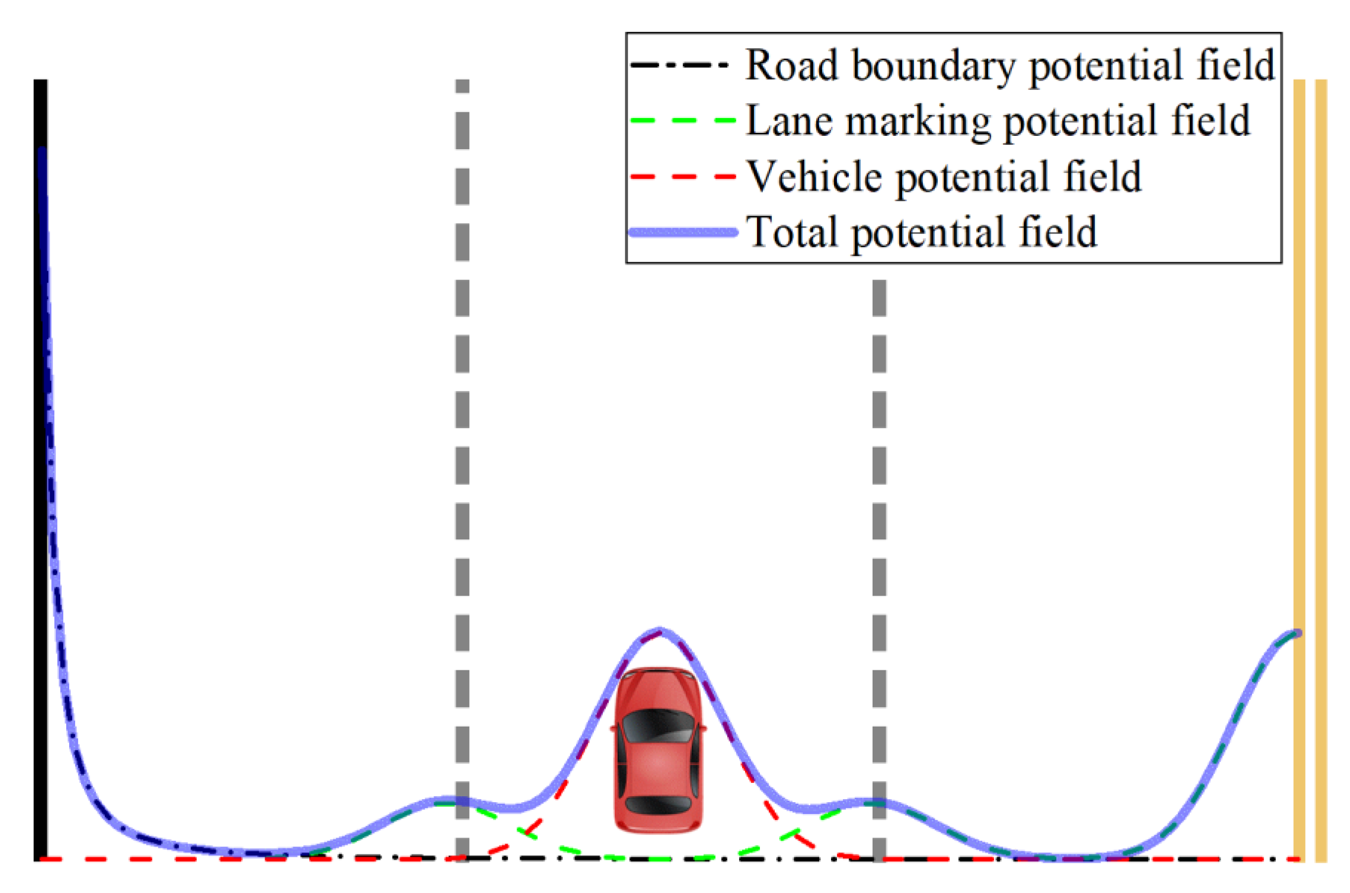 Applsci 11 00958 g002