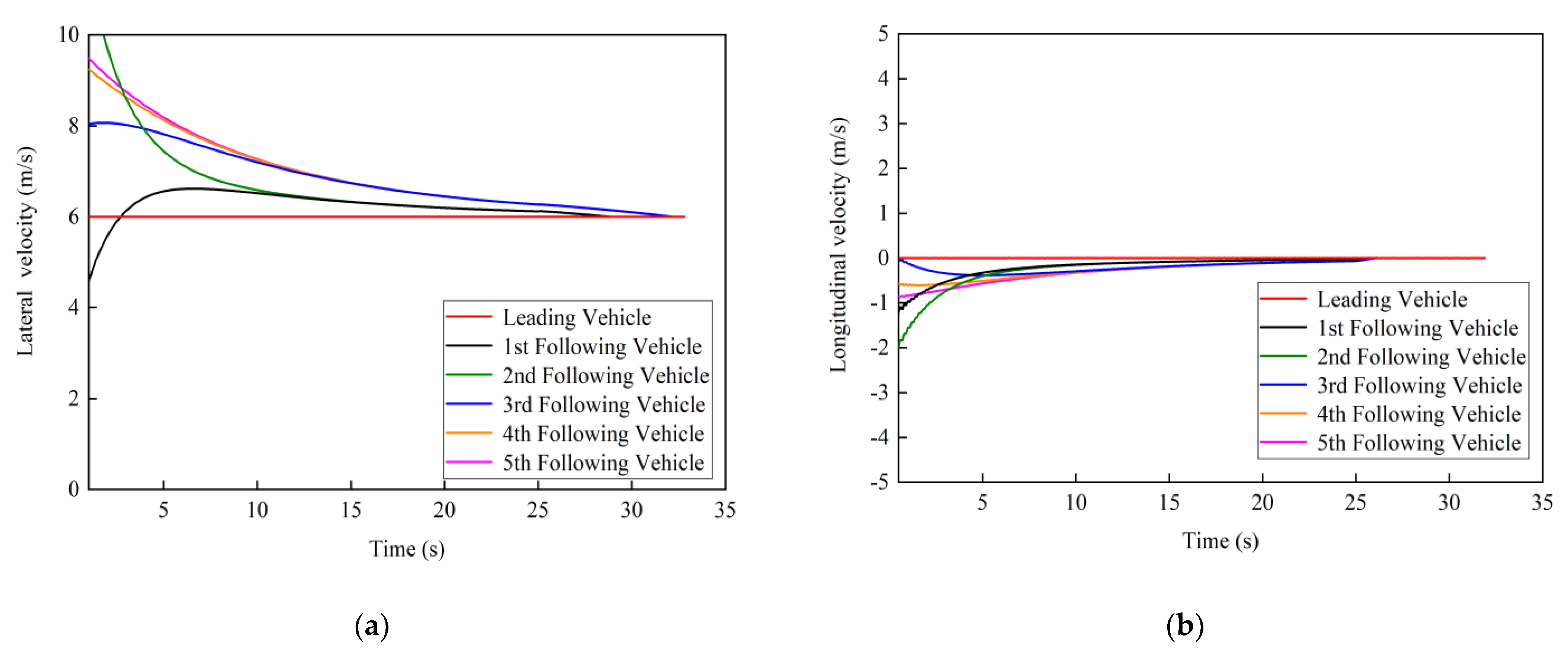 Applsci 11 00958 g006