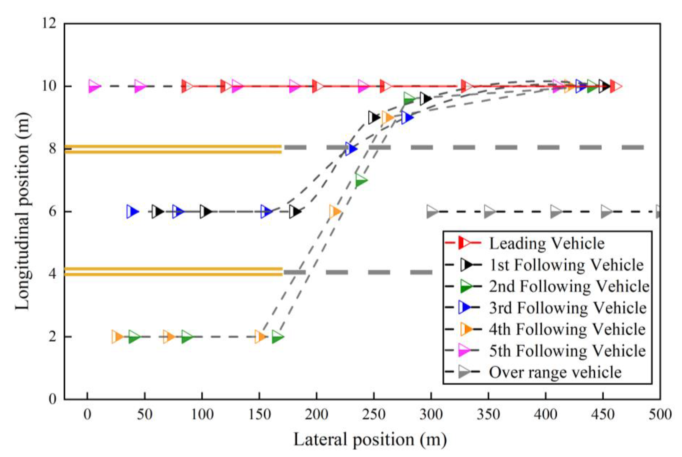 Applsci 11 00958 g007