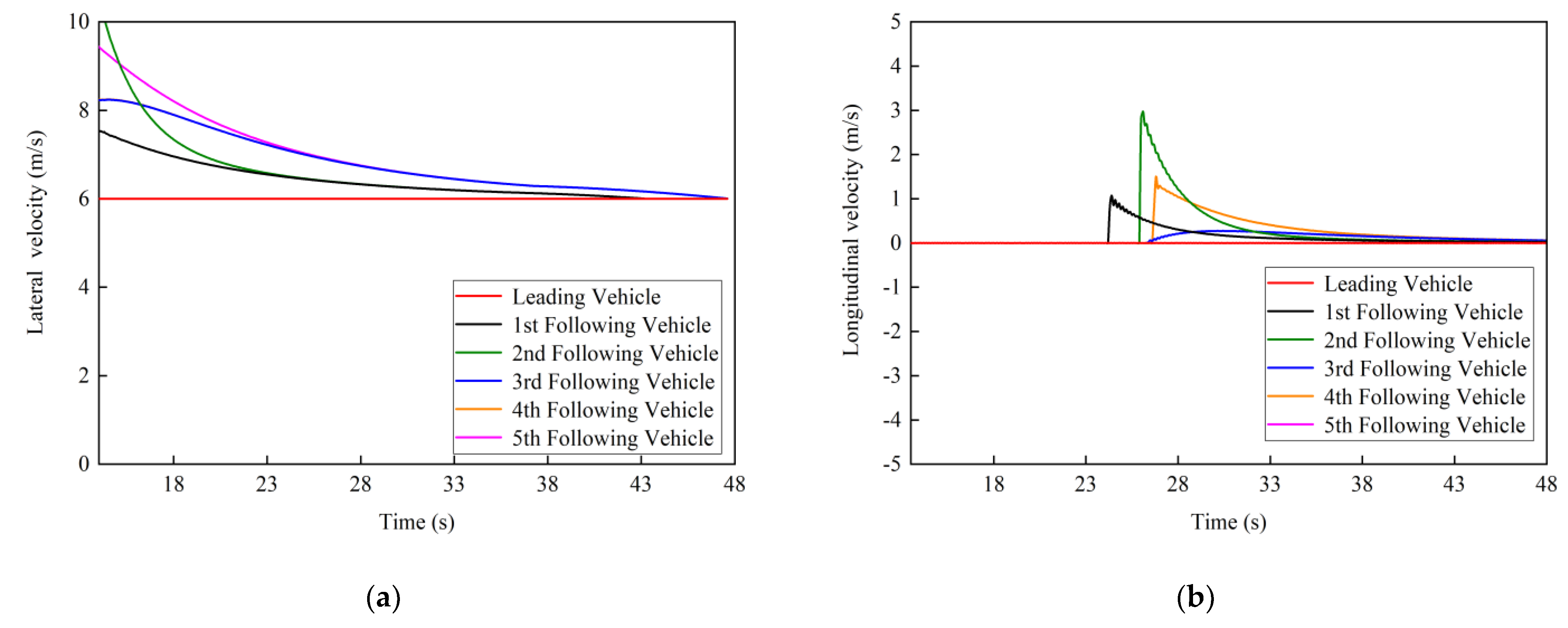 Applsci 11 00958 g008