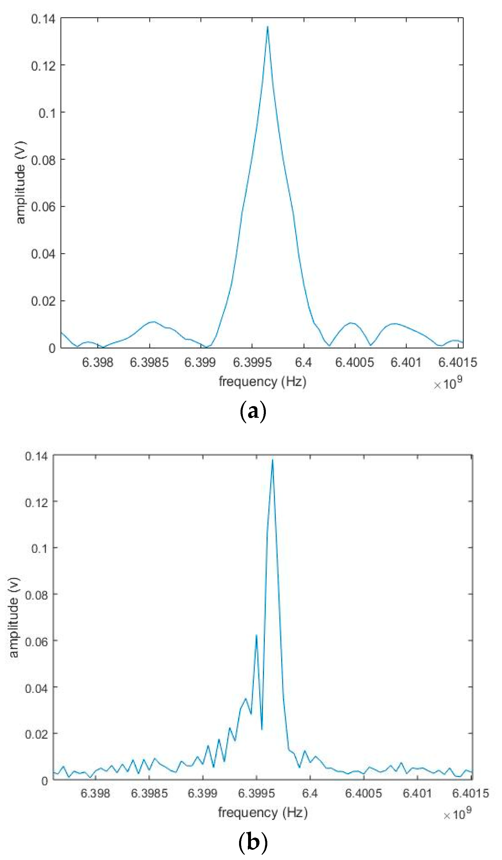 Applsci 11 00960 g004 Applsci 11 00960 g004
