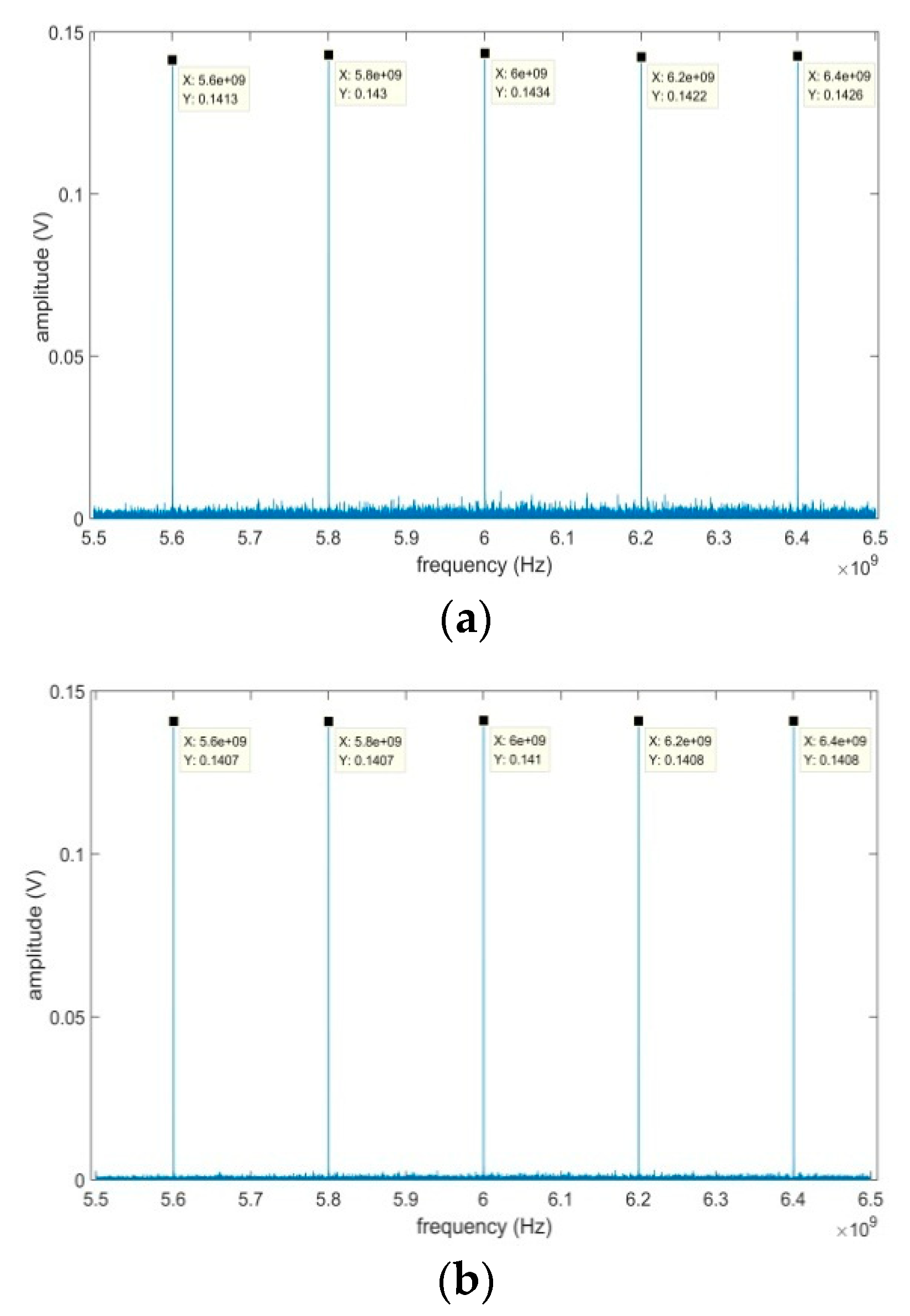Applsci 11 00960 g005 Applsci 11 00960 g005