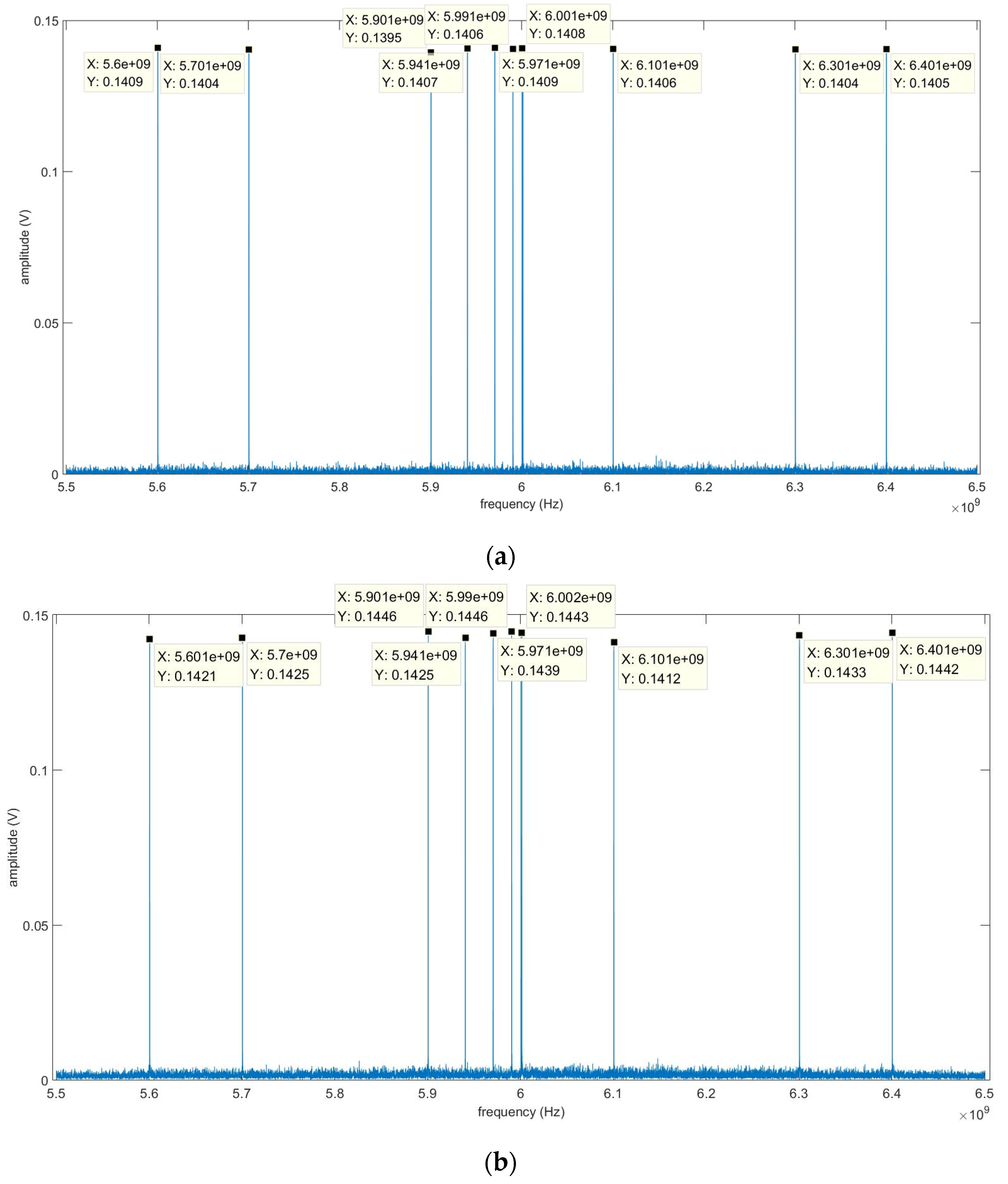 Applsci 11 00960 g006 Applsci 11 00960 g006