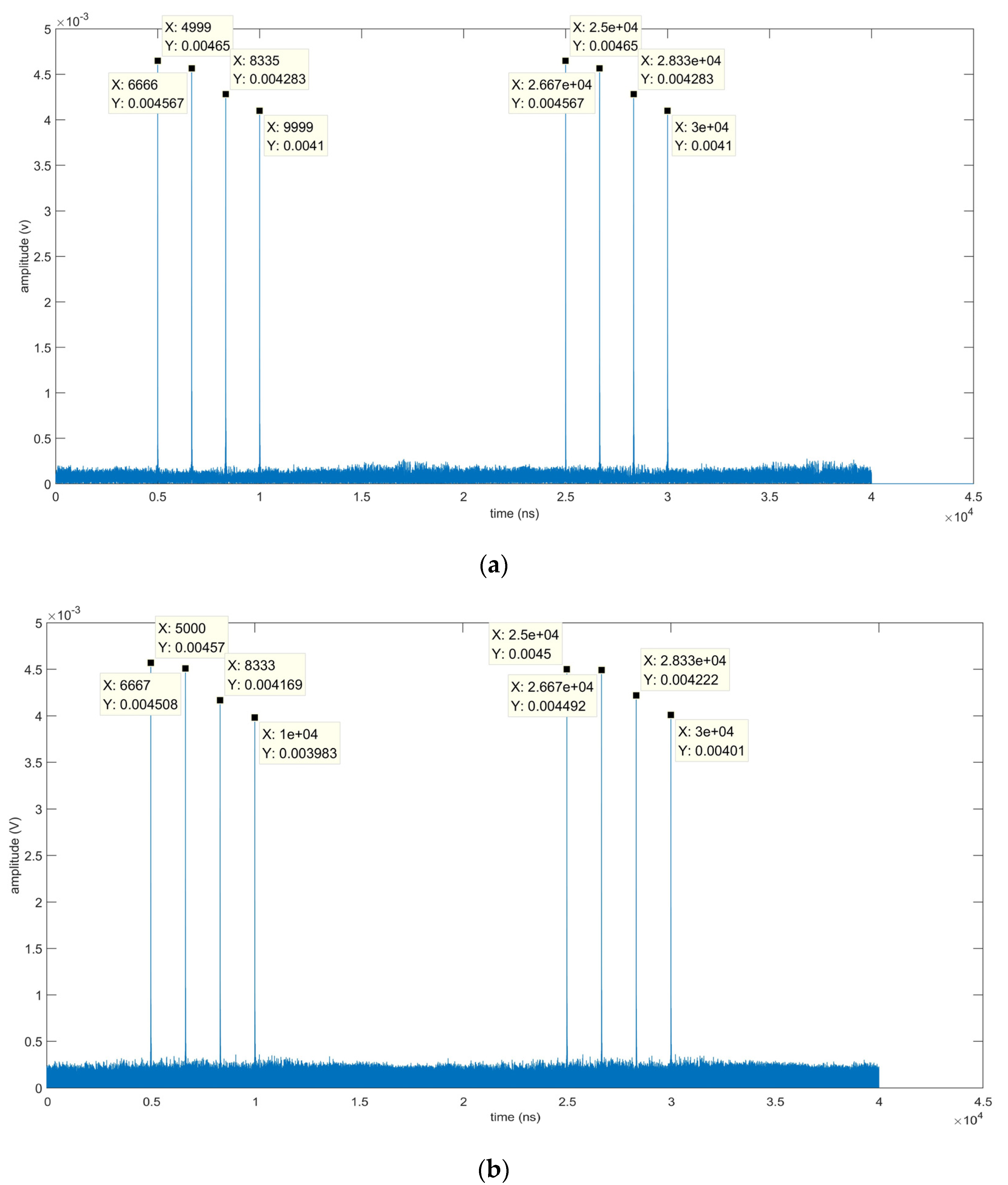 Applsci 11 00960 g009 Applsci 11 00960 g009