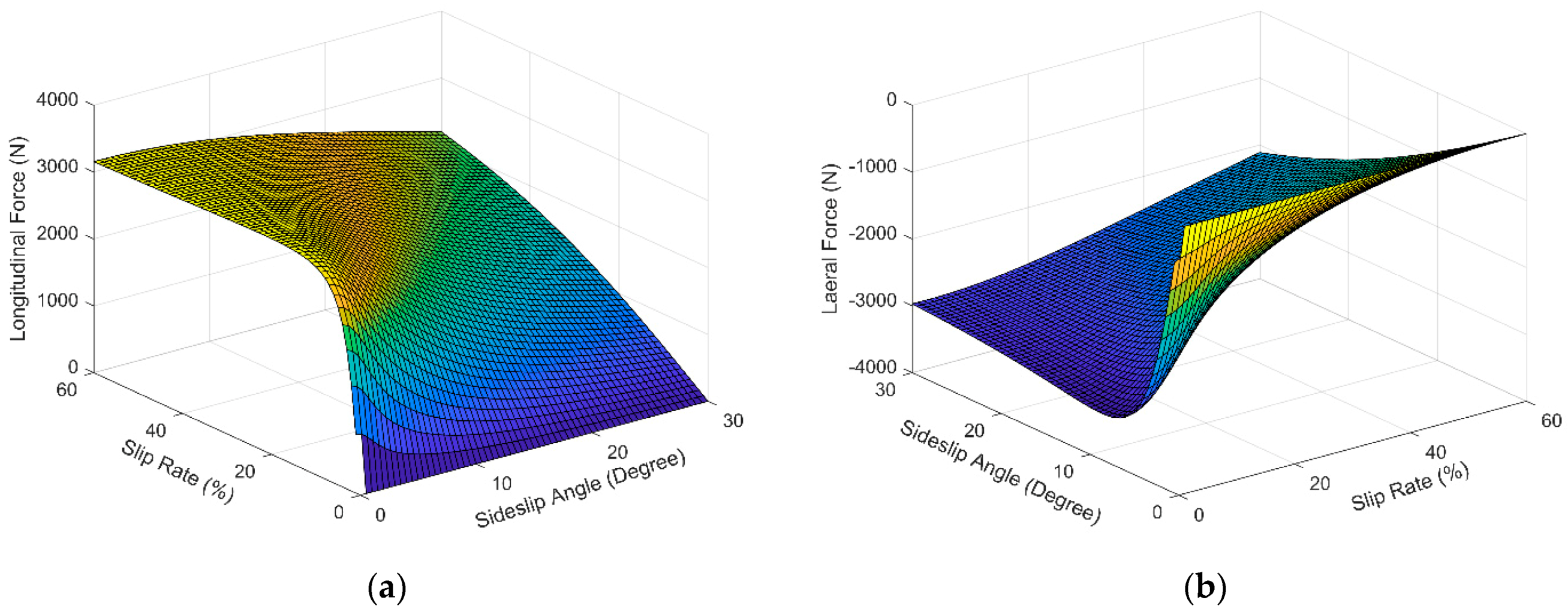 Applsci 11 00961 g004