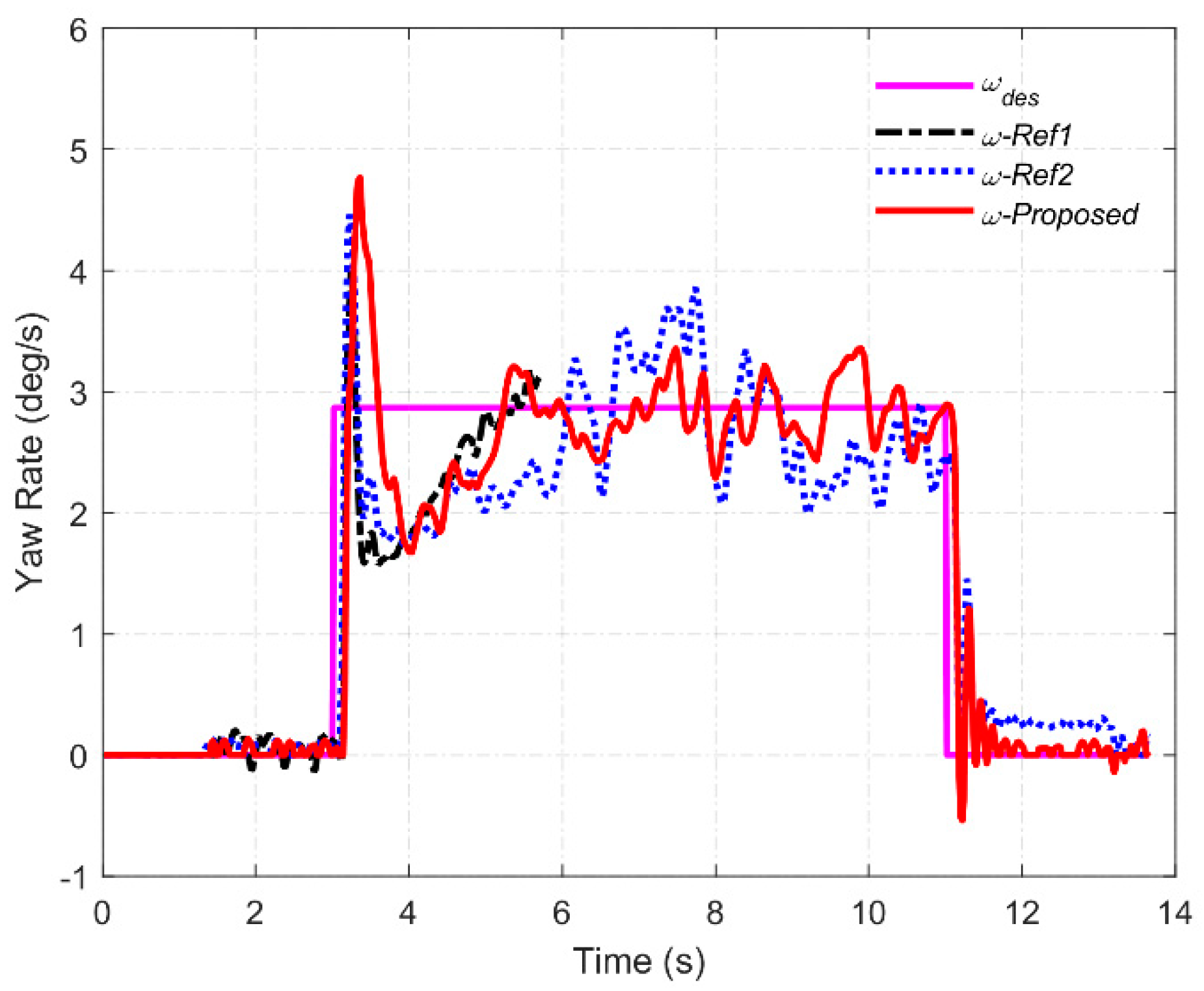 Applsci 11 00961 g015