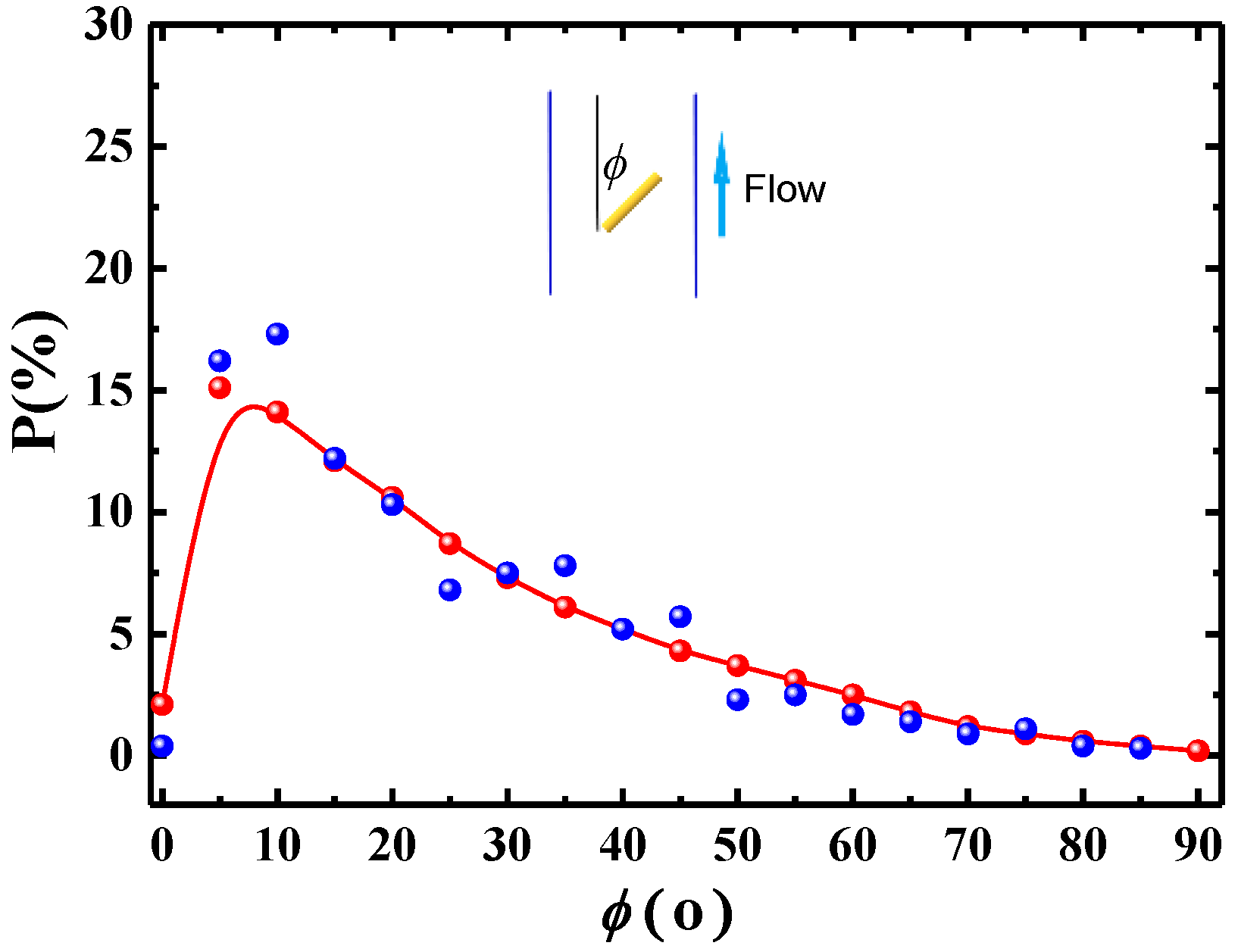 Applsci 11 00962 g002