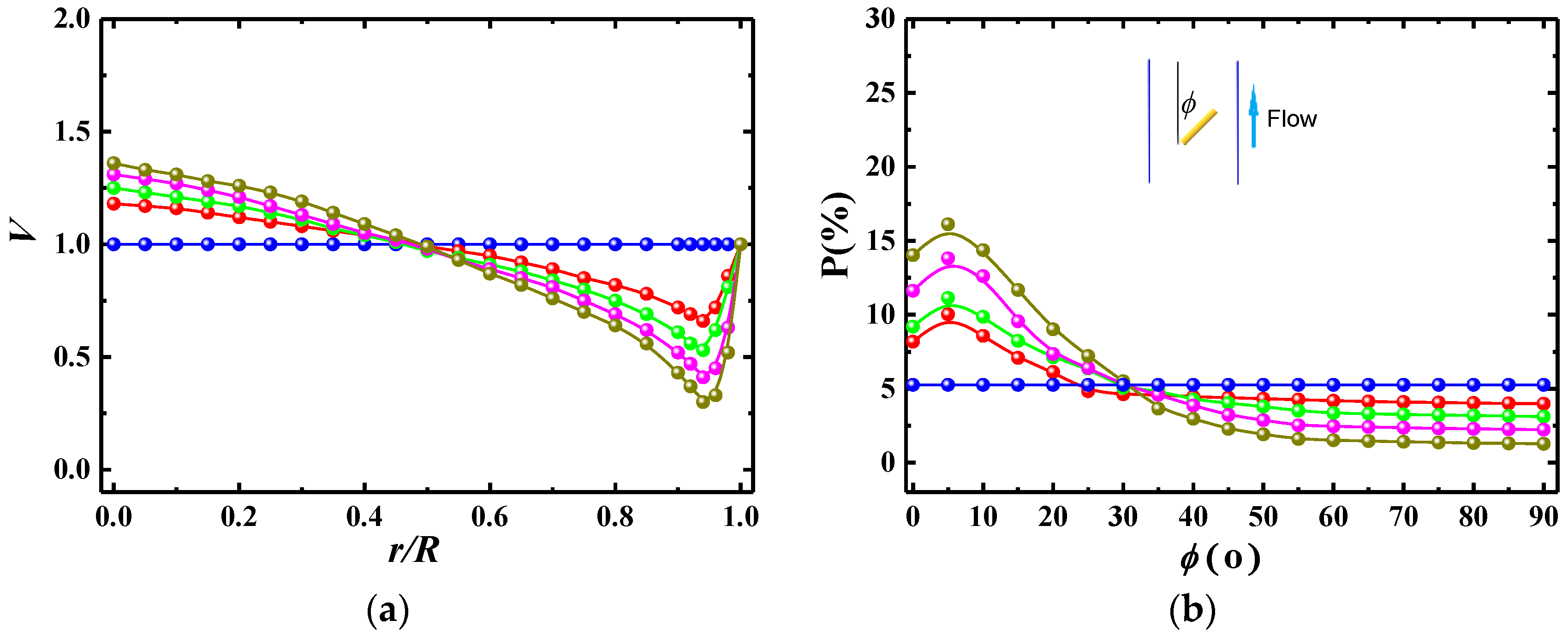 Applsci 11 00962 g004