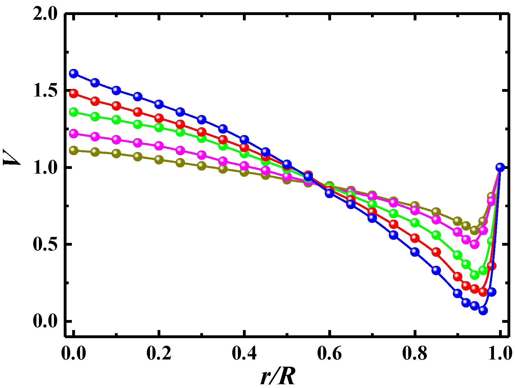 Applsci 11 00962 g006