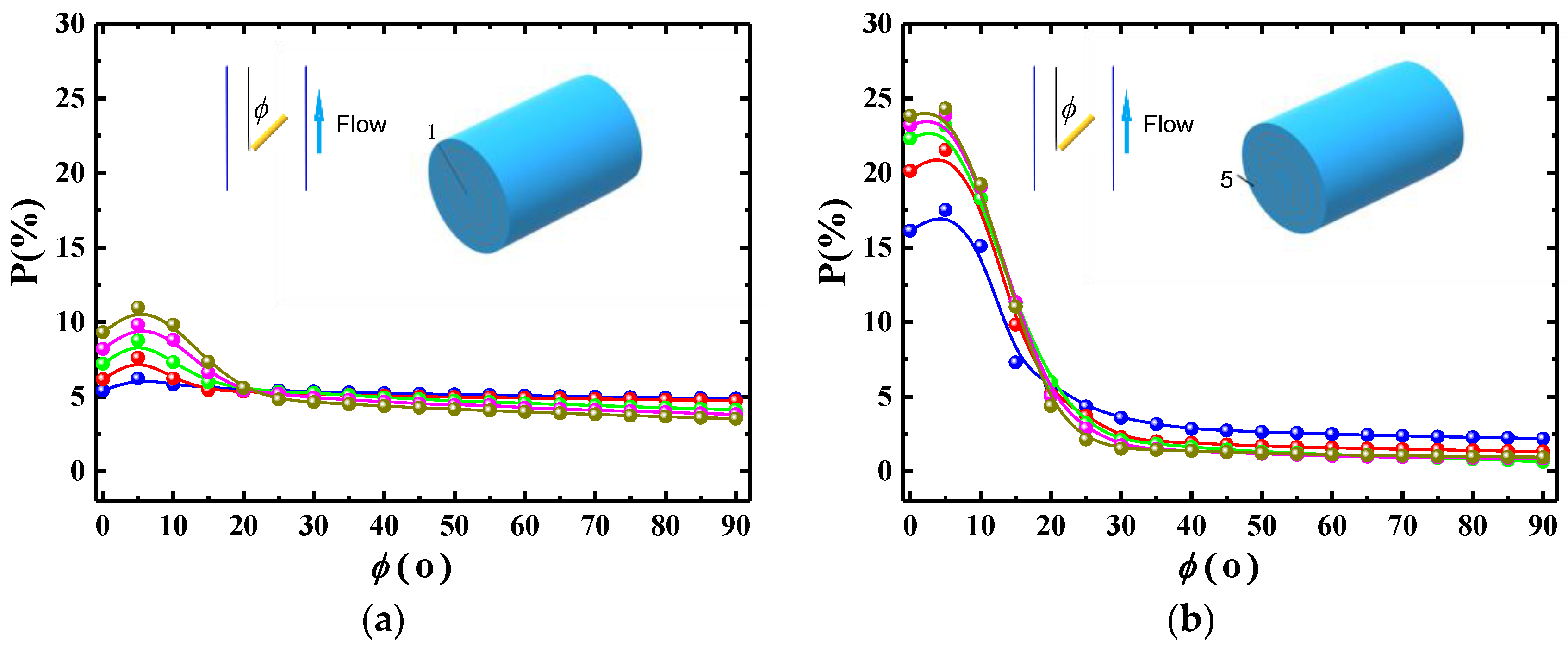 Applsci 11 00962 g007