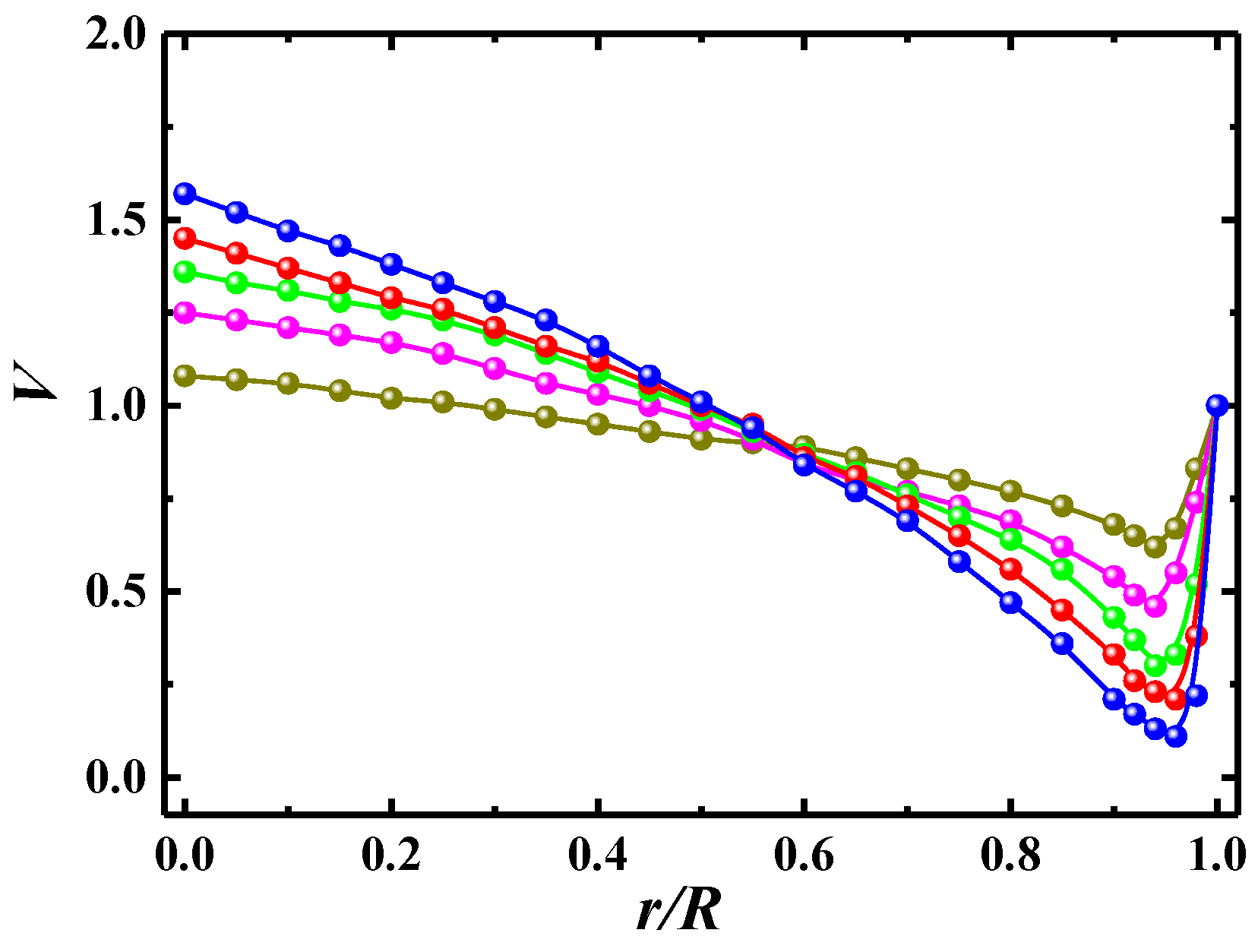 Applsci 11 00962 g008