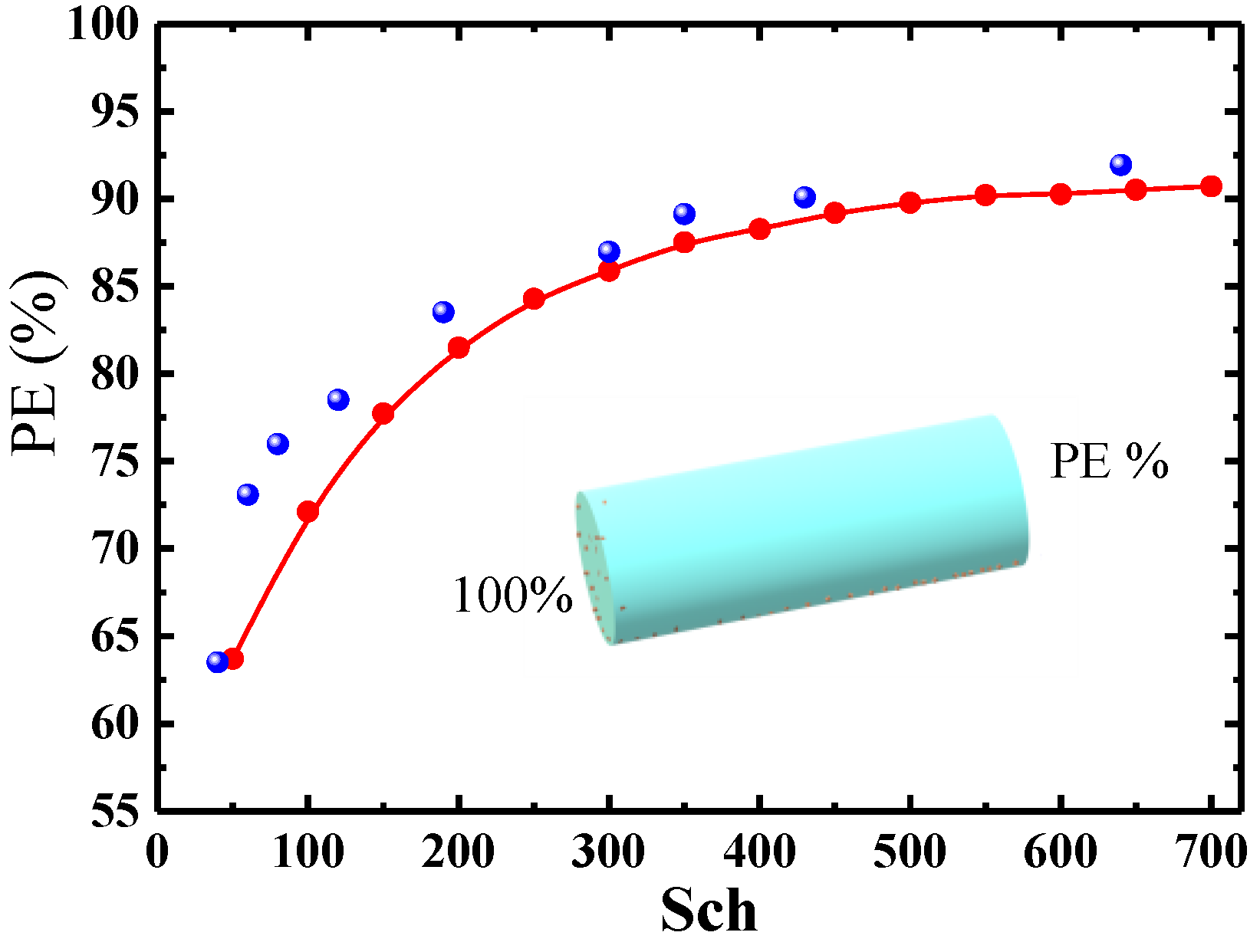 Applsci 11 00962 g010