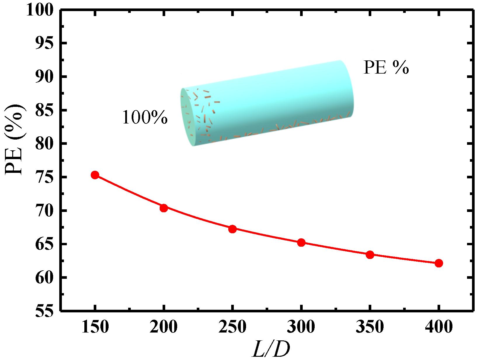 Applsci 11 00962 g012