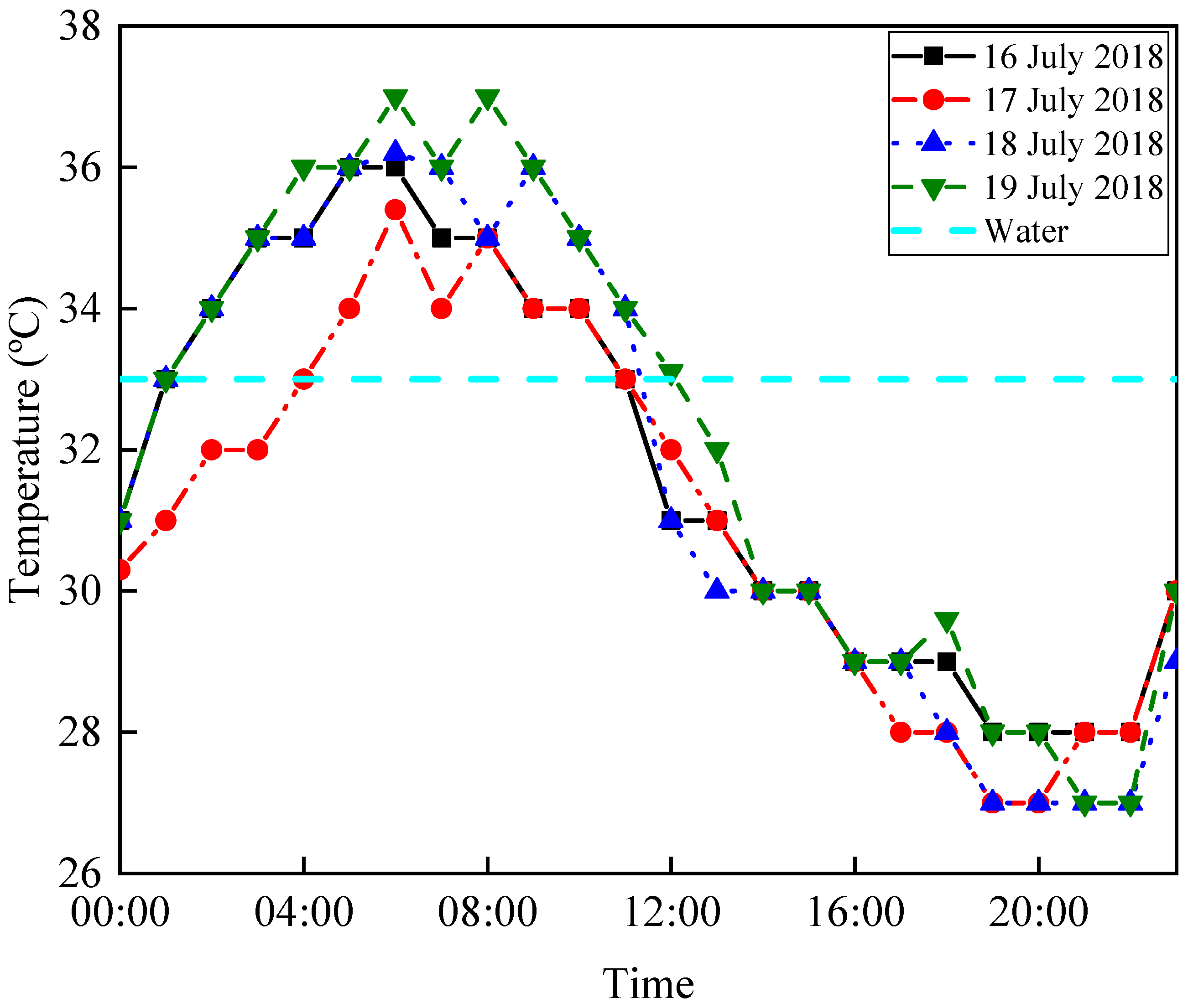 Applsci 11 00963 g004