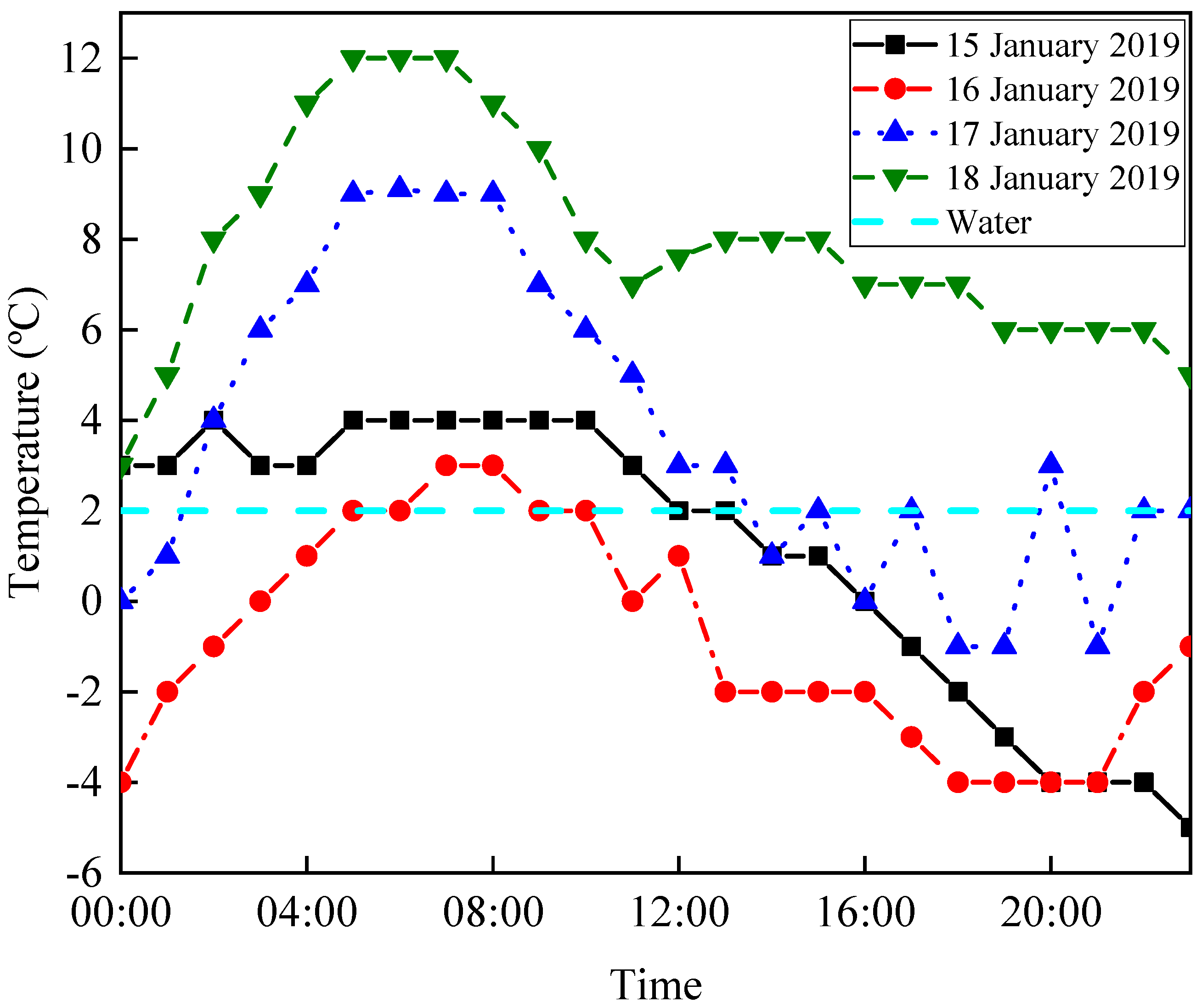Applsci 11 00963 g005