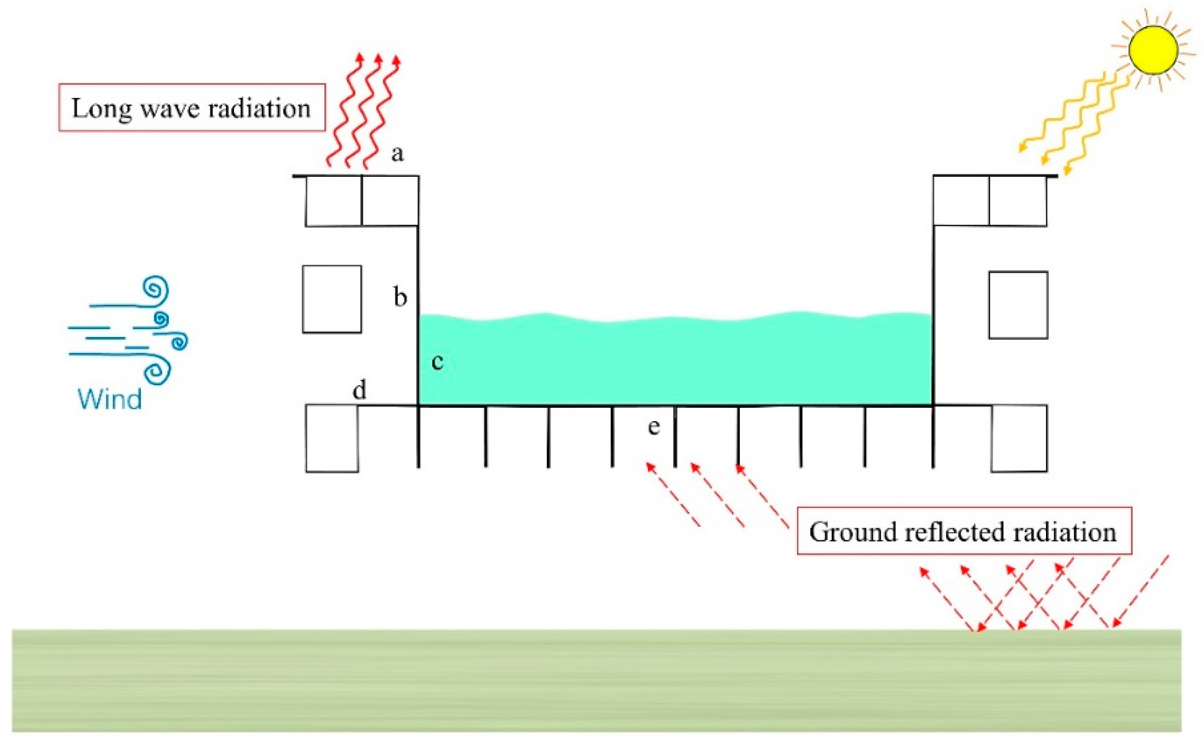 Applsci 11 00963 g008